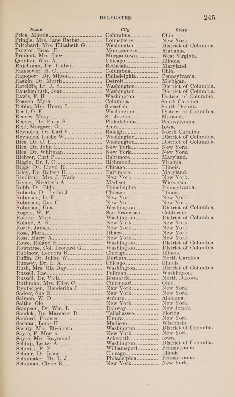 Name City State Prices Viminieei ese. wc cece t Cohimbpulse 24 22 cc we Ohio. Pringle, Mrs. Jane Barber_____-_-_- hounsberry ....-.... New York. Pritchard, Mrs. Elizabeth G_____- Washington________- District of Columbia. Proctor, Mindat! eee ce Ok Montgomery_______- Alabama. Prudent, Wirsy Inez: 2... ees Morgantown______-- West Virginia. Guinan. Wartaes.2 eek CHICag0e vee esate ne Illinois. Rajchman, Dr: udwik...-..2.2 3 Bethesda... i..... Maryland. Ramsower is Ooi. 2.2scccneeel Columbusgw....cs.cs Ohio. Rapoport, Dre yMilton.........L22 Philadelphia........ Pennsylvania. Raskin, Dr. More. .....-.+ =<... Detroit oe Sk cue Michigan. atelibe. UiGsenst Glee ke ce Washington_________ District of Columbia. Reavenenbush Joane......... 222 Washington_—......- District of Columbia. vale bie. Ser ke on ee eee Washington________- District of Columbia. Reacen Mera: S220. ..2ecene221 Colum biavecc. 2a. 2s< South Carolina. Rebbe, Mromblenry Lz... 2.222...) Speariichs Lease. cuts South Dakota. rece @ et het he Le eee SY Washington o......2 District of Columbia. ce VCermVIATVe aoe 82s oe oe ew SLES ie. JOSCpie sccuces Missouri. Reeves, Dretultis §.-.....2e.22 Philadelphia. .c...<6 Pennsylvania. eid, Neargaret Ger... 2.0 ko INDINOSS Poe prea eee Iowa. Reynolds, Dre@areV ...2.22.2.45 WAICIONe ooo. een kak North Carolina. Reynolds, Lucile W..2.....2)3 Washington__..._.-_- District of Columbia. Wice, 6 Css ee 8 ee ee Washington-_______- District of Columbia. Rice, br Jone lies eee eee ad New Yorks. 22222222 New York. ices Dr, Whitman. ....2<...L542 New York 2c. .iann< New York. Ricwper Curt*Pee s? 2222. eeecke Baldimores...ccsce Maryland. Peet, TOTO ee oe ue Bs a Sta wie Richmond. ..c2c..L. Virginia. Riggs we ilove Kaen cS Chitagos 2522222426 Illinois. Riley renobere bs oe ce Baltimores.2<...s Maryland. Rindlaub. Wits. J> Wade... 2.2. ING We OD ee 2d New York. Rivers, Klizabeth A. .....L....0% Madison's. ....225.. Wisconsin. Prop lt das ce eek LES Philadelphia......-. Pennsylvania. Roberts, Dr Lydia-J2.< 2.2.4 CinicalOle ou eba cece Illinois. ObINGOn “Derek ee ed New Yorac..2tetck New York. Hopmeon “Guy © = 22.2 a dS New VOrk 2. hoe New York. OOINCOnN UNAS ot es ee Washington......... District of Columbia. IROSCrs. \WEOR See oe oe SS San Franciseo i... California. RO kale CViaIy S00 rS 2 Washington... District of Columbia. ONE Aries 8 ee IS re SS NewYork. ues. New York. Norby, Jame nos. 255. ee etek New Vorkig ileosel 2 New York. PvOSey WUOta SRE Ao een dle HAGA ein ee ee New York. Ross. arey Aero ee Wew Y ork.2<222.222 New York. Owe: EoOlandett 2 2. ..2.5 222 22k Washineton......22. District of Columbia. Rowntree, Col. Leonard G____-_-_- Washington. -.c.. =. District of Columbia. Rubinow, eonora Boo. 22.22 Omer eOe setts Illinois. eae re Jima W 22 2 2S Doran esac ke North Carolina. vaasey re Ne! ke ee SE OinicagOsoe. 2 22. l ee Illinois. Rushy Mrs, Ola Day 22 2 4.2.2. Washington... 2.2... District of Columbia. vues nee ee te eS Pullteaniccee eek Washington. Russel, DOM Vieige | one ee Bismarcko. U2... North Dakota. Rughiman, Mrs? Eifen C_ 22. 2222 Cincinnati... <.ce.2- Ohio. Rynbergen, Henderika J______-__- INGW OP uate ces 22 New York. SAdowmsve Wore 2. et cote lee INIEWrVORK esc ue New York. SelMOM eV eee 2. eee Pap UE We Se ek Alabama. MaMOnOlen eee ee ee iNew Or. o.<cn ae New York. pmupeson, Dr, Wim. L......2-+-.2 RamnWaAy soe eu. be ek New Jersey. Sandels, Dr. Margaret R___-_-_--- Tallahassee... .-.-- Florida. Sansord, “Prances 222 2.2 on Di niipei es avout © New York. Pasmane, WOuld ti) 22. SoS NrAisOns . 2. Soke. Wisconsin. Sasuly, Mrs. Elizabeth.__...__---~- Washingtons.222..=- District of Columbia. Savior Morris.) oc) tees New VOI kecoues i~ New York. Sayre, Mrs. Raymond_.__._---- So Rekworth. = 2228 bs. Iowa. BeCNiWp, wester A. foe Washington. .....-- District of Columbia. Sermitte nh: Pe sot ooo ele eee Williamsport... -- Pennsylvania. Sougur wor, [ssaes_- ian... a2ce ee @hicagoe ace 222-2 Illinois. penumeker? Dr, [..J.....2-..-222 Philadelphia_ _------ Pennsylvania. Schuman, Clyde Bu.-o....--.224- INGWoVOlKeee se 2 New York.
