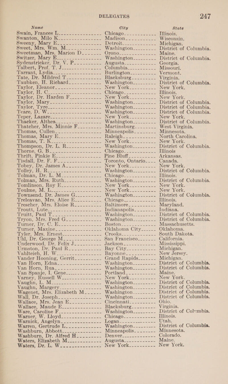 Name City State Swain, brane@éem. 2022) tes @hickgos ss ide see sa Illinois. Swanton, (Milo Ko. 2.222. ec2 ll. Madisomins Jess 2.02 Wisconsin. Sweeny, Mary Bel oc ese SL Detroit acs oie k Michigan. Sweet, Mires. Wan Mo 822222 -s 2020 Washington... 4.52 District of Columbia. Sweetman, Mrs. Marion D______- Orono: 26s 25 2 eS 8 Maine. Dwiezel. Weary iy 2 = ia oi SS Washington..222.<< District of Columbia. Syaenstricker, Dr, VPs: o.vcads AMBUSH. 6 22s ei eee Georgia. melieerucr tO. Pe as 0 252 25u SS Columbia: «2.2.66. 5. Missouri. Mavrany by@aes o.oo 5 50s feo LY Burlinetom. 1 <22 2524 Vermont. Mere. Dr. wValdmed T2252 ss Po2 5 Biaeksburg. .22 22002 Virginia. Maudbken, FH. Richards) 2.2222 ..22 Washington... 22- - District of Columbia. Mavior lileanor 6 2i2o00< .4es 252 INGw -\ OR Koco 22235 = New York. Me WLOn ht Leo oe Ske Se ee Chicagous.i.-oc.s2% Illinois. Pavlor por. arden ios) o 252205 New. Y Olkec tse 223 New York. an nOly PNIOE Ve cto te ee be Le Washington. ce2 22. . District of Columbia. Mavlor, ‘Myre: i 5 eet cok Washington 2. c.5:2< District of Columbia. MCBRe Ow ace het Se So Washingtons._.22:-- District of Columbia. meper. Wagarer.. -- 222 Sse coco INew: Yorks <5 .5225« New York. mineker.: Alumege 2. 2 fea ce ert oS Washington 42.2222 District of Columbia. Thatcher “Mre. Minnie Fo17 >... Martinsburg... 222 West Virginia. Mhomas, Cullen] 2. 2.252520 .22. Minneapolis... =. -- Minnesota. iinomias. Magy Hy. 22 ees Raleighes - 22205 e523 North Carolina. SNS EN oad a Ge ee New =y orkucc= fo) New York. arompson, Drs. Resco: sete. Washington: ioc. 4-. District of Columbia. minerne; Go ita 22.2205 ee ey Chicavow xt cerece Illinois imiiePinkwe Wet 2. foc se shes so Pine Blt =. 22sek25 3 Arkansas. IGG 11 Beha) lee i ae Toronto, Ontario___._ Canada. Money, Or James Aun oe eoce ols New York. 22.2.2. New York. MOU EU Tne vi es aa RS Ee Washington__.____-- District of Columbia. SRonman pe bi eNEss 2 Fee oe Ciicago.e cece Illinois. molman, Mre> Ruth. Vosct2 2.2 Washington =-<.-5 District of Columbia. Romlinson, Woy Woes 2222 2. New Y Ork 2+ sees se New York. moulmve: Ny We ea New. \ ork. 12-44 New York. Pownsend. Dr. James G.....-.-_- Washington.__...2-- District of Columbia, Treleavan, Mrs. Alice E___.._-_-- Cimiergon<. Soe se Illinois. Trescher, Mas, Hloise Re... | Balvimore:: ons. 228 Maryland. Mreutt ater “nos 5 Ma ee Indianapolis. — 222 Indiana. PPitcG, “Pawlet ee Se Washington 2_-_2=. District of Columbia. Hivon, Naers-olred Gi. 2 22 oe Washington 222-22 District of Columbia. Wiener wt. Cee ene BOstOM = S.A Se Massachusetts. MuUrneie Maxine. 2.50 es ee Oklahoma City______ Oklahoma. Tyler, Mis. Ernest. 2.0.3: Crooks. ee South Dakota. Whier. George Miao. 527.2 2k San Franciscol <=. California. Uneerwood, Dr Felix: Ji... VaCKSOnN 07 ee Mississippi. Wirmestonm,.Dr Paul Ros Way Ae iby a= ees Michigan. Wiimierch bl. Wos oe e Bayonne: 2 ss New Jersey. Vander Hooning, Gerrit____.___-_ Grand: Rapids:_.2-2= Michigan. Wanelrorm:, Wdnas 62. Ulisse. cae k Washington. -—---..2- District of Columbia. Womecorn tia. 2200S ee Washington______--- District of Columbia. Wen, spanje, b Gene. 22... 2-_ = Portand.. oe Maine. Warney, Russell W.22..20 2222-252 Nem: Yorkiuc io gest New York. Niece, Wier. ee Washington.o2--.--- District of Columbia. Wauoni. i wargery 2. (oo Washington. ...222- = District of Columbia. Wagenet, Mrs. Elizabeth M_____- Washmgton_2 222. - District of Columbia. rail Or. Josepi.= 32. 225 06k Washington !.2022-- District of Columbia. Wallace, Mrs. Jean E________--_-- Cincinniers. 2222s s_ > Ohio. Wealisee, Maude B_i.2..-..2-2.... Blacksburg _..<c2i.-22 Virginia. Nvare, Caroline Wo 22o2.- 2. 2toSe Washington..-_.-..- District of Columbia. Warmer VV. (loyd) 2.2.00 2..044 CHICAGO. 6 neces Illinois. Wearmck, Angelyn. 2. ..uso2.2- hegine. Gos ooh. Pees Utah. Warren, Gertrude 1h. =. .....--..+ Washington. ...-.22- District of Columbia. Wesepur, Abbote. 002 ./2202.. Minneapolis_ -_.----- Minnesota. Washburn, Dr. Alfred H_____---- IDeMVElL nou eee Colorado. Waters, Elizabeth M._..-..-.---- Mupustacs. of 2a Maine. Ny aters, DE ie Wee os een ne See New. Vork 22222. .2 New York.