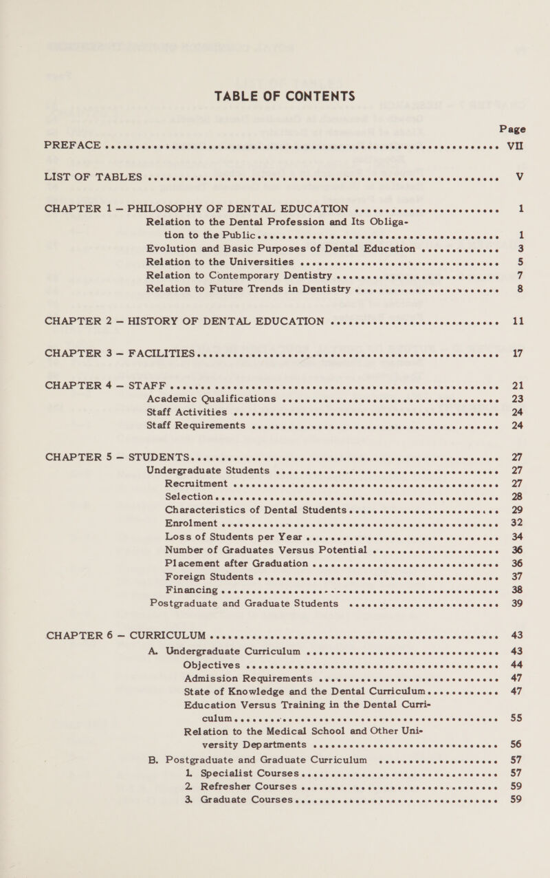 TABLE OF CONTENTS LIST OF TABLES @evweeoeaoseseveeeoovoeeecoeosespeoecseeveeeeeveeeseeeevseeoee ee ease eueoe ee 80808008 6 CHAPTER 1 — PHILOSOPHY OF DENTAL EDUCATION wcccccccccccccccccvccece Relation to the Dental Profession and Its Obliga- THON TO ME PUBLIC. Wis cc ccocs eee ceveseercecececececeeenese Evolution and Basic Purposes of Dental Education .cccccccscces Relation to the Universities .cccccccccccccccccccccccccesccces Relation to Contemporary Dentistry ccccccccccccccccvesecsecece Relation to Future Trends in Dentistry cccccccccccccccccscccccs CHAPTER 2 — HISTORY OF DENTAL EDUCATION @eeoeeoeoeaeoecesneeceoeaoeeeeoeaes eee e809 CHAPTER SEHWAG EPS occ kas ch 6 66 os Co bese CCE ee Cece eee ee esse oneoceec eas CEPA PF SE AP P eo oie ale oo 6 016-0.6' 601010 04 00 66605566600 000 6556004 C CO S4 C8 O Cs Academic Qualifications cccccccccccccccccccscccccvccscccccces Staff ACCiVitieS “cs cccncccccecccccccces ceeseseeteeeececoosese Stal (FREGUITOMERES 6 6.6165 6.665: 00 016 Cele 606-0 66 bse bee 6 veces ceeees CHAPTER 5 — SEUDEN TS. 6 iio iio 60.05 666 6b e000 eb 0s whee ees CeeseeVesceewesese Undergraduate Students cecccccccccccccccccccccccccscvcccccee ReECruitMent cccccsccccccccccceseccccccccescccccccccececccs Selection ecccccccccccscscvccresscscccccccccsecsseccesese Characteristics of Dental Students. cccccccccccsccccsccccion Enrolment cceseccccccveccccecesccccresceccccesccssecccce Loss of Students per Year .ccccccccccccccccccccesccccccece Number of Graduates Versus Potential ..ccccccscccscccccees Placement after Graduation ..ccccccccccscccccccccsessesece REG Mite SEM CENES 5.5.6 516 'aigie-6 655,010 6 4's 6616 0 6 4.6166 0 6006 Mae ecleber PinQHcing «ccc cccc cece ewes ecsancccceccecesrcsesececengeese Postgraduate and Graduate Students ccccocccccccccccccccscsceve CHAPTER 6 — CURRICULUM ccesvccccccdcccccccccccccccccccsccccceccceeceeees A. Undergraduate Curriculum .cccccccccccccccccccsccccceeecee ODjEctivesS eevecevcccccccccsecescccceccsscccescscevcce Admission Requirements cececccccccccccccsssecsccecece State of Knowledge and the Dental Curriculum. ..cccceccee Education Versus Training in the Dental Curri- CULUM c cccece ccc cceccccsnceceseececsesecesecocence Relation to the Medical School and Other Uni- versity Departments ceccccccccccccccccsccccccccccce B. Postgraduate and Graduate Curriculum .eccoccccescncccoccce 1, Specialist Courses ccccccccccccccccccccccsccccsccves 2. Refresher Courses ceccecvcccccsccrecctccsersccceces 3. Graduate Courses eesccccccrccvecceccccnscccssscsece Vv ray oN OW = 11 17 21 23 24 24 27 27 27 29 BRRKAB 39 43 43 44 47 47 55 56 57 57 59 59