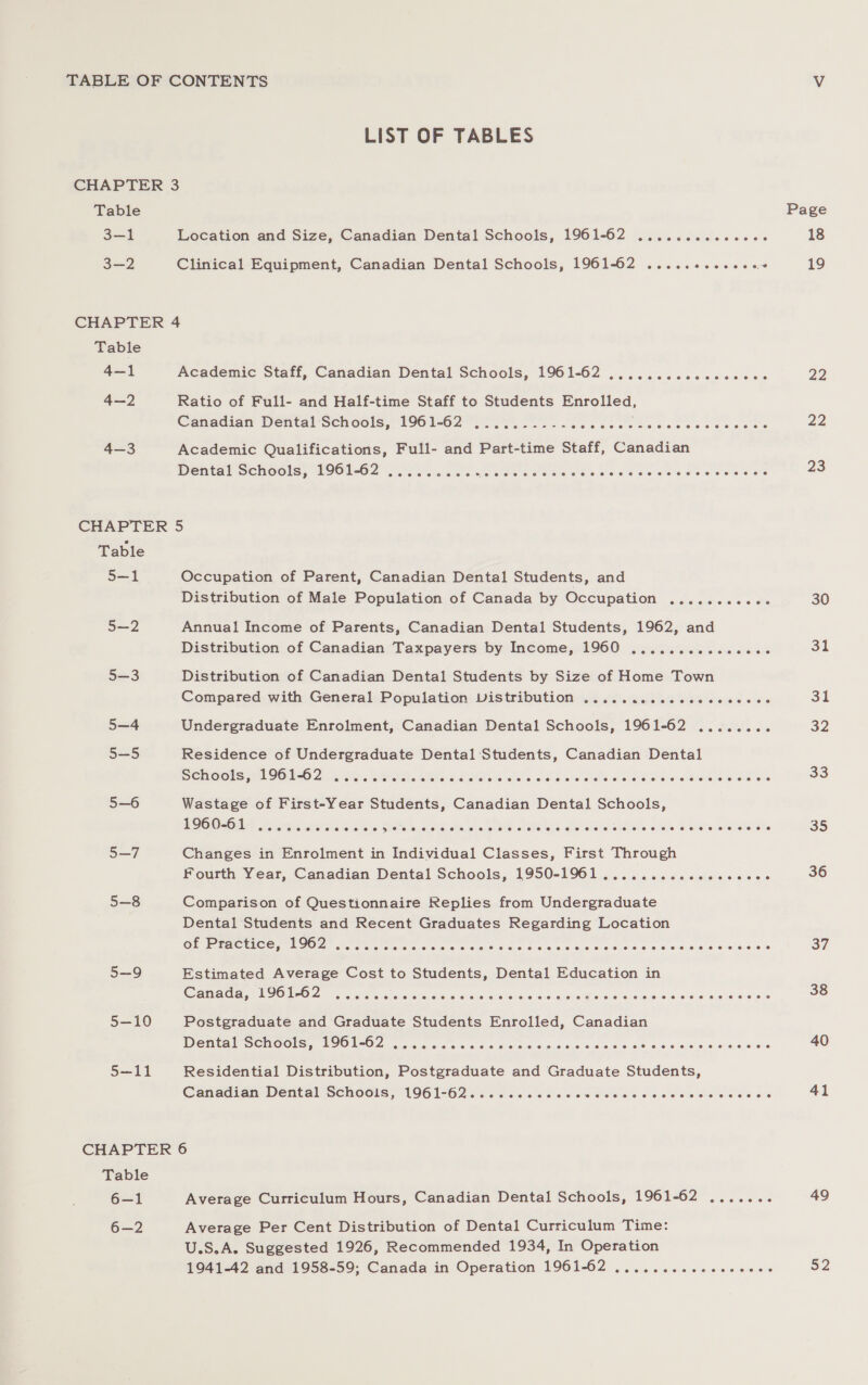 LIST OF TABLES CHAPTER 3 Table Page 3-1 Location and Size, Canadian Dental Schools, 1961-62 ............2.. 18 3-2 Clinical Equipment, Canadian Dental Schools, 1961-62 .........200% 19 CHAPTER 4 Table 4—1 Academic Staff, Canadian Dental Schools, 1961-62 , @eeeeeoee0e74e#e7e37#2#ee8ee@ 22 4—2 Ratio of Full- and Half-time Staff to Students Enrolled, Canadian Dental‘Schools, 1961-62 ..650. 02... cease cree Sieh SE eee 3 22 4-3 Academic Qualifications, Full- and Part-time Staff, Canadian Dental Schools, 1961-62 .......... NONE ea ere We Cb be eee alesse 23 CHAPTER 5 Table 5-1 Occupation of Parent, Canadian Dental Students, and Distribution of Male Population of Canada by Occupation ........... 30 5—2 Annual Income of Parents, Canadian Dental Students, 1962, and Distribution of Canadian Taxpayers by Income, 1960 ............06. 31 5—3 Distribution of Canadian Dental Students by Size of Home Town Compared with General Population Distribution ........cc ccc cccecee 31 5—4 Undergraduate Enrolment, Canadian Dental Schools, 1961-62 ........ 32 5—5 Residence of Undergraduate Dental Students, Canadian Dental BCHOOIS,; 1901-62 4 Pe. we8E. LSS has 5—6 Wastage of First-Year Students, Canadian Dental Schools, 1960-61 , 33 e@eeoeeveeeeeeeegeeeeeeee eee @ @ eoeees#2#ee? eeceeeoeeeeeeenseeeet ee © @¢ @ 35 5—7 Changes in Enrolment in Individual Classes, First Through Fourth Year, Canadian Dental Schools, 1950-1961 ....... ccc eee 36 5-8 Comparison of Questionnaire Replies from Undergraduate Dental Students and Recent Graduates Regarding Location of Practice, 1962 eeeeoeveeeeeeeee eee @ e@oeoeoeeee eoeoeoeoeeeee e@oeoonoeoeeene eeee 37 5—9 Estimated Average Cost to Students, Dental Education in Bate OL Pe aS Tha 2 Conia i 4 246 RS 85d 6 4.0. aE Dare ewes sea ecesianereas 38 5—10 Postgraduate and Graduate Students Enrolled, Canadian Dental Schools, 1961-62 eeeeeee¢#3e eecoeoeeoeveeeeeeeneeneeee @ eeoeoeeoeeeese@e @ 40 5—11 Residential Distribution, Postgraduate and Graduate Students, Canadian Dental Schools, 1961-62......... Se SRE Sater Sicuateleeettvaeie ws. .a 3 41 CHAPTER 6 Table 6—1 Average Curriculum Hours, Canadian Dental Schools, 1961-62 ....... 49 6—2 Average Per Cent Distribution of Dental Curriculum Time: U.S.A. Suggested 1926, Recommended 1934, In Operation 1941-42 and 1958-59; Canada in Operation 1961-62 .........cccceees 52