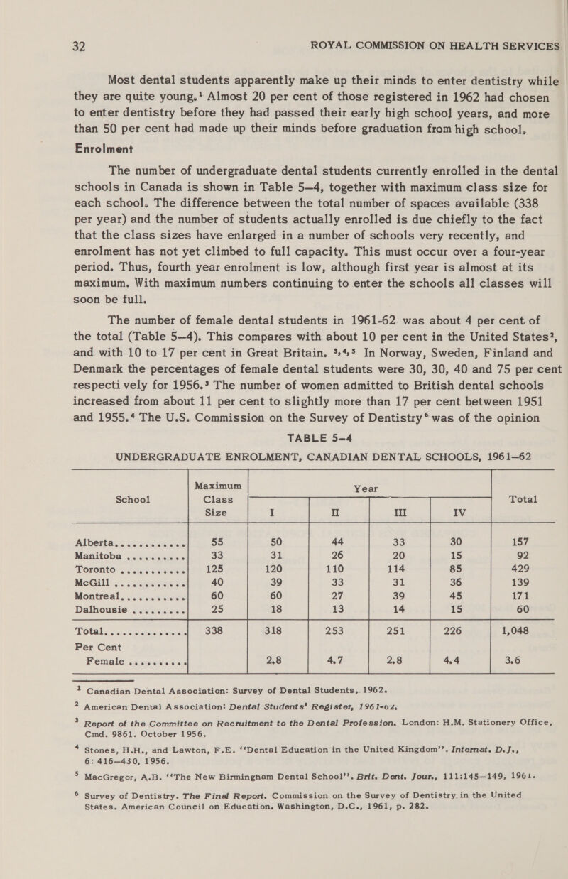 Most dental students apparently make up their minds to enter dentistry while they are quite young. Almost 20 per cent of those registered in 1962 had chosen to enter dentistry before they had passed their early high schoo] years, and more than 50 per cent had made up their minds before graduation from high school. Enrolment The number of undergraduate dental students currently enrolled in the dental schools in Canada is shown in Table 5—4, together with maximum class size for each school. The difference between the total number of spaces available (338 per year) and the number of students actually enrolled is due chiefly to the fact that the class sizes have enlarged in a number of schools very recently, and enrolment has not yet climbed to full capacity. This must occur over a four-year period. Thus, fourth year enrolment is low, although first year is almost at its maximum. With maximum numbers continuing to enter the schools all classes will soon be full. The number of female dental students in 1961-62. was about 4 per cent of the total (Table 5—4), This compares with about 10 per cent in the United States?, and with 10 to 17 per cent in Great Britain. 545 In Norway, Sweden, Finland and Denmark the percentages of female dental students were 30, 30, 40 and 75 per cent respecti vely for 1956.’ The number of women admitted to British dental schools increased from about 11 per cent to slightly more than 17 per cent between 1951 and 1955.4‘ The U.S. Commission on the Survey of Dentistry ® was of the opinion TABLE 5—4                Maximum Class Size  School FU oo: ner ere ares Manitoba ......006- 92 POLO sw ees 429 MoGill ....é awe ewes 139 Montreal... ns-3%i eee 171 Dalhousie &lt;eeiscs es TOURE 5 «a wutite eres Per Cent Female e@eeeoeeee8ee8 8    American Dental Association: Dental Students’ Register, 1961-02. Report of the Committee on Recruitment to the Dental Profession. London: H.M. Stationery Office, Cmd. 9861. October 1956. Stones, H.H., and Lawton, F.E. ‘‘Dental Education in the United Kingdom’’. Internat. D.J., 6: 416—430, 1956. MacGregor, A.B. ‘‘The New Birmingham Dental School’’. Brit. Dent. Jour., 111:145—149, 1961. Survey of Dentistry. The Final Report. Commission on the Survey of Dentistry.in the United States. American Council on Education. Washington, D.C., 1961, p. 282.