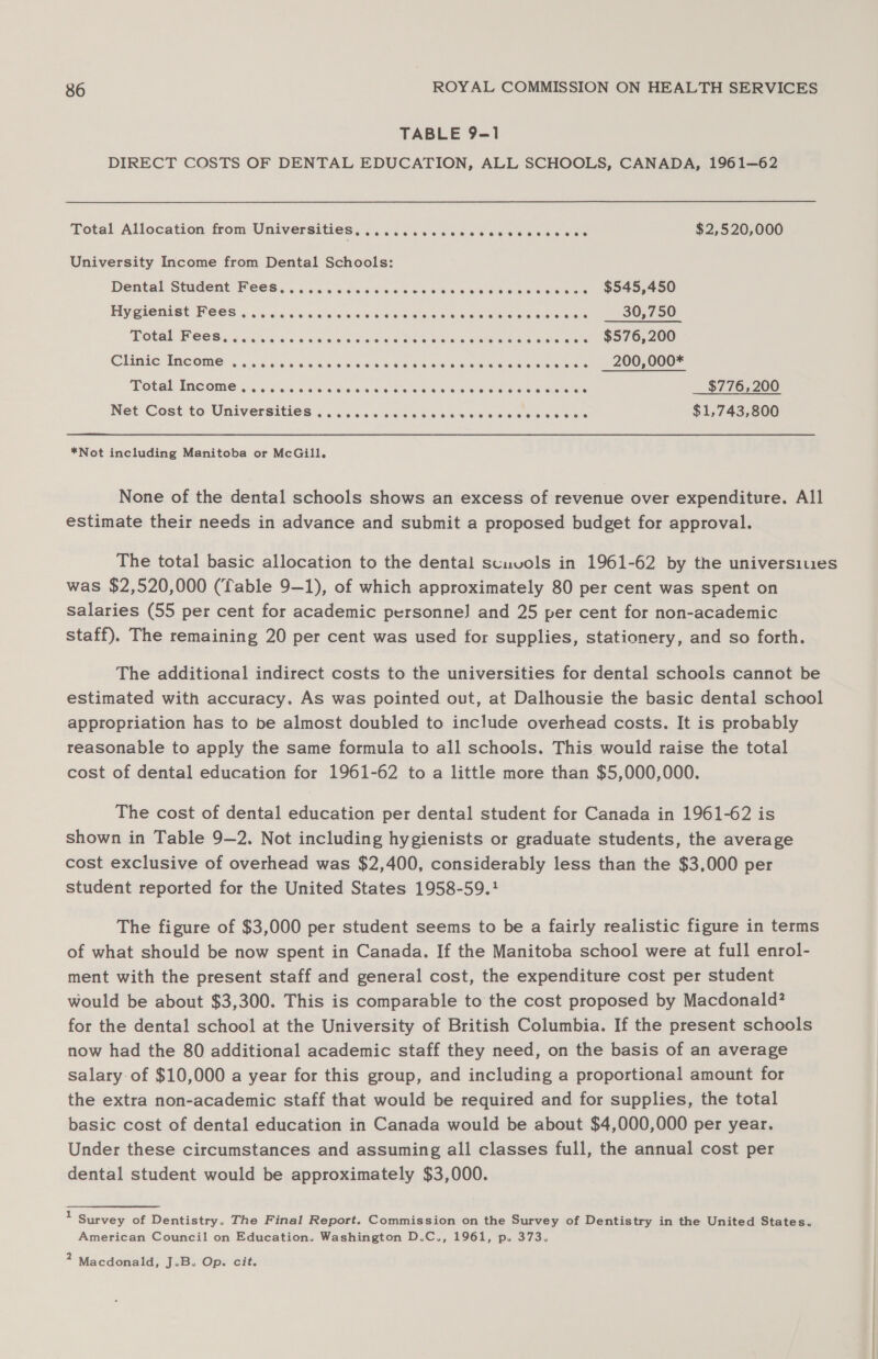 TABLE 9-1 DIRECT COSTS OF DENTAL EDUCATION, ALL SCHOOLS, CANADA, 1961—62 Total Allocation from Universities, ..........006. Rtg cua ae $2,520,000 University Income from Dental Schools: Dental Student Fees... ..06csicessesauces p ieee eae $545,450 Hygienist Fees, .%is'ssawes ve wes bute ee ee Nee Mew ae 30,750 Potel Feeds.éc5 ac ss ccacec eres ON Faw hoes ene eriass $576,200 Cligic Income: 5 acacia ec o's seas £86 0 oe be pia ww Mie Nese ates 200,000* Total Income .s 6c cs0ss Pees SiON SSS AIRE Et OR One - $776,200 Net Cost to Universities «i dissess0vc kaw ens bs Mieka ners $1,743,800 *Not including Manitoba or McGill. None of the dental schools shows an excess of revenue over expenditure. All estimate their needs in advance and submit a proposed budget for approval. The total basic allocation to the dental scuvols in 1961-62 by the universiues was $2,520,000 (fable 9~1), of which approximately 80 per cent was spent on salaries (55 per cent for academic personne] and 25 per cent for non-academic staff), The remaining 20 per cent was used for supplies, stationery, and so forth. The additional indirect costs to the universities for dental schools cannot be estimated with accuracy. As was pointed out, at Dalhousie the basic dental school appropriation has to be almost doubled to include overhead costs. It is probably reasonable to apply the same formula to all schools. This would raise the total cost of dental education for 1961-62 to a little more than $5,000,000. The cost of dental education per dental student for Canada in 1961-62 is shown in Table 9—2. Not including hygienists or graduate students, the average cost exclusive of overhead was $2,400, considerably less than the $3,000 per student reported for the United States 1958-59. The figure of $3,000 per student seems to be a fairly realistic figure in terms of what should be now spent in Canada. If the Manitoba school were at full enrol- ment with the present staff and general cost, the expenditure cost per student would be about $3,300. This is comparable to the cost proposed by Macdonald? for the dental school at the University of British Columbia. If the present schools now had the 80 additional academic staff they need, on the basis of an average salary of $10,000 a year for this group, and including a proportional amount for the extra non-academic staff that would be required and for supplies, the total basic cost of dental education in Canada would be about $4,000,000 per year. Under these circumstances and assuming all classes full, the annual cost per dental student would be approximately $3,000. 1 Survey of Dentistry. The Final Report. Commission on the Survey of Dentistry in the United States. American Council on Education. Washington D.C., 1961, p. 373, 2 Macdonald, J.B. Op. cit.