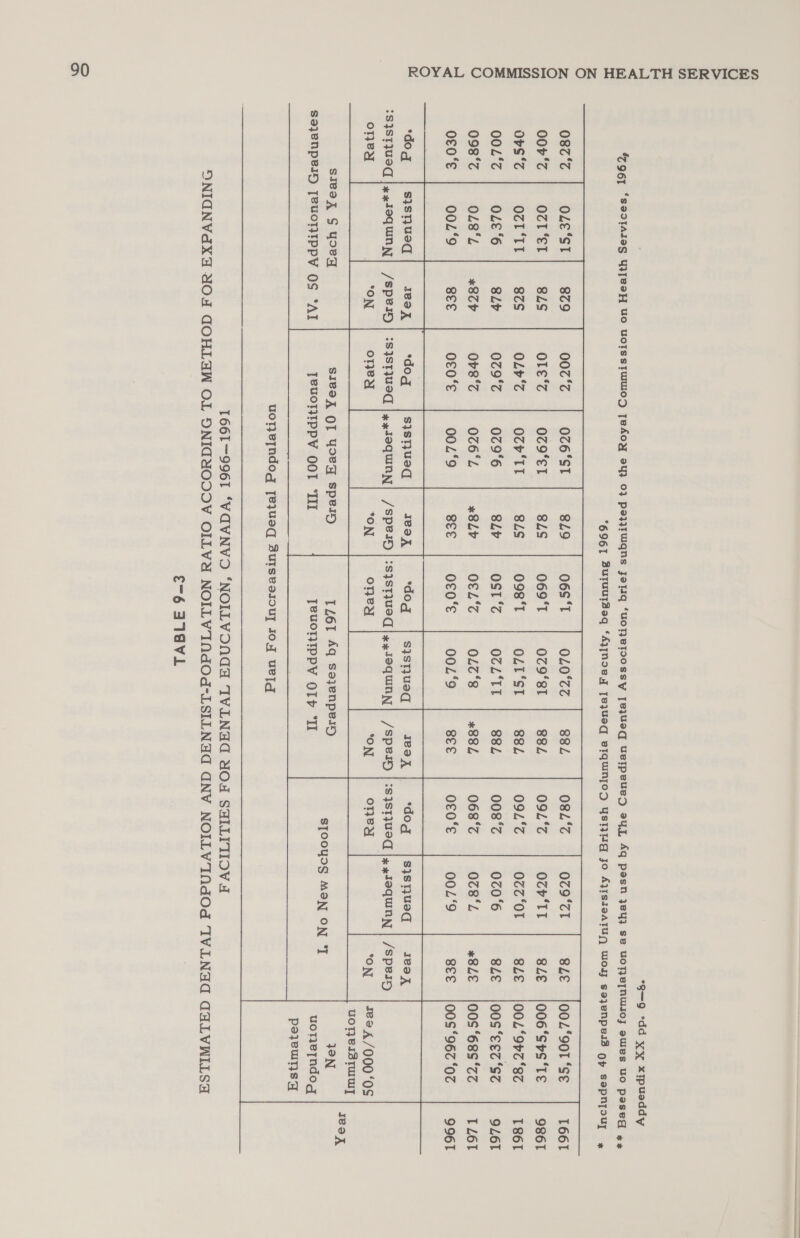  087 ‘7 00Z‘90T ‘SE     00r'z 006‘SPS ‘TE ovs'z 004 ‘9%7‘8z 00L'2 00S ‘EEz ‘Sz 098°Z 00S ‘68S ‘zz ogo‘e 00$‘96z ‘0z ‘dog s}sT ued JeoK S}sTyuUad S}STJUSd Tea $}ST}Ueq      /SPBFD | :S}StT}UEq |; ,Jequny | /Sperin “ON /spesIy ‘ON 2S3STJU9Q | xJOquNN oney  2S3STJUEq |y,JEqUNN| /SPeBID | :s}sTISEd|,4,JequNN ore yy *“ON oney zee X/000‘0S uot eIZTWwWY     sleax S$ youg sieax OT yoeq spery IZ61 Aq sazyenpery looks: Meo JON sayenpesy TBUCTIIPPV OS ‘AI TeEUOTHIPPV OOT “HI TBUOTIIPPYV OTP “II uonendog pe yeuns | uoT}e[ndog jJejJUeq Zulsesaiouy Joy uelg 1661-9961 ‘VAVNV) ‘NOILVONGA IVLNAG 4OH SALLITIOVA ONIGNVdXY AOU GOHLYW OL DONIGHOOOV OILVA NOILVI1INdOd-LSILNAd GNV NOILV1NdOd IVLNAG GALVWILSA €-6 319V1L T66T 9861 T86T 9L6I TZ6t 996T weax