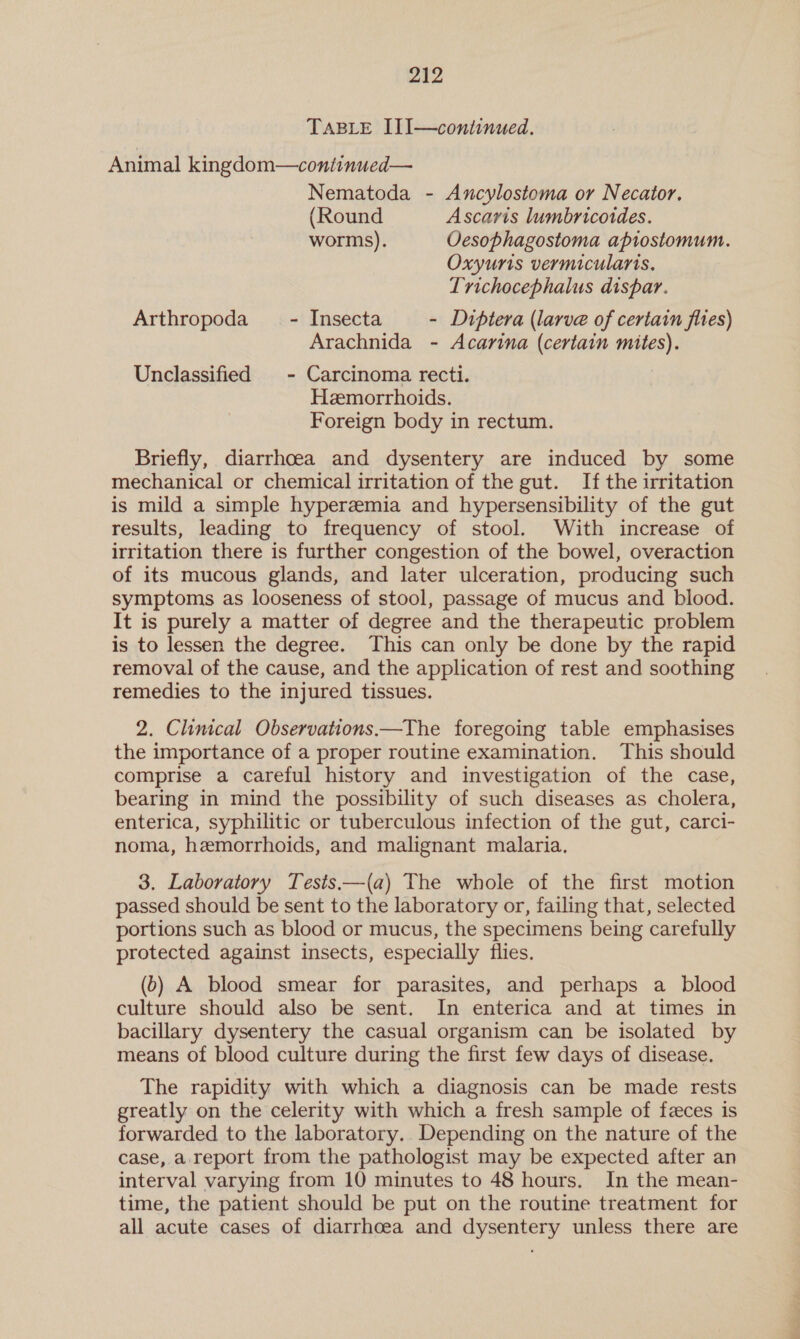 TABLE IlI—continued. Animal kingdom—continued— Nematoda - Ancylostoma or Necator. (Round Ascaris lumbricotdes. worms). Oesophagostoma apiostomum. Oxyurts vermicularis, Trichocephalus dispar. Arthropoda _ - Insecta - Diptera (larve of certain flies) Arachnida - Acarina (certain mites). Unclassified - Carcinoma recti. Heemorrhoids. Foreign body in rectum. Briefly, diarrhoea and dysentery are induced by some mechanical or chemical irritation of the gut. If the irritation is mild a simple hypereemia and hypersensibility of the gut results, leading to frequency of stool. With increase of irritation there is further congestion of the bowel, overaction of its mucous glands, and later ulceration, producing such symptoms as looseness of stool, passage of mucus and blood. It is purely a matter of degree and the therapeutic problem is to lessen the degree. This can only be done by the rapid removal of the cause, and the application of rest and soothing remedies to the injured tissues. 2. Clinical Observations.—The foregoing table emphasises the importance of a proper routine examination. This should comprise a careful history and investigation of the case, bearing in mind the possibility of such diseases as cholera, enterica, syphilitic or tuberculous infection of the gut, carci- noma, hemorrhoids, and malignant malaria, 3. Laboratory Tesis——(a) The whole of the first motion passed should be sent to the laboratory or, failing that, selected portions such as blood or mucus, the specimens being carefully protected against insects, especially flies. (6) A blood smear for parasites, and perhaps a_ blood culture should also be sent. In enterica and at times in bacillary dysentery the casual organism can be isolated by means of blood culture during the first few days of disease. The rapidity with which a diagnosis can be made rests greatly on the celerity with which a fresh sample of feces is forwarded to the laboratory. Depending on the nature of the case, a.report from the pathologist may be expected after an interval varying from 10 minutes to 48 hours. In the mean- time, the patient should be put on the routine treatment for all acute cases of diarrhoea and dysentery unless there are