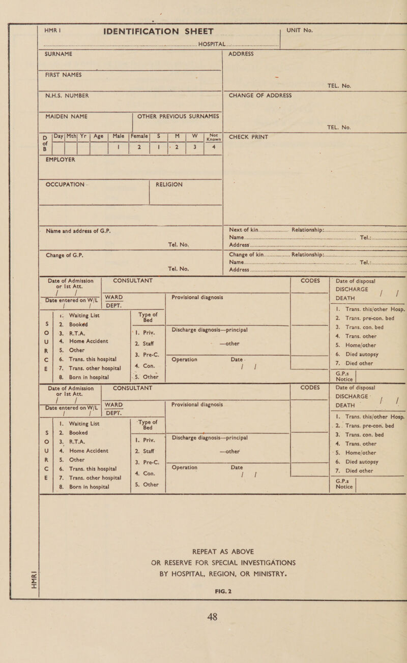 SURNAME FIRST NAMES        UNIT No. ADDRESS     TEL. No. N.H.S. NUMBER CHANGE OF ADDRESS MAIDEN NAME OTHER PREVIOUS SURNAMES TEL. No. D Day|Mth| Yr | Age | Male |Female/ S$ 2 W | Nor | CHECK PRINT B ila VG ie Se (eda EMPLOYER OCCUPATION :: RELIGION Name and clanaas of G.P. Nextiot Ki tiiccss.cssscssces0ss- Relationship? .uis3.ssanoaniisicoeen. ee Naini ooo. seteacs laacucesctatsvertesepsarsversaavergeveass iesemerpeeeea es Tel isees.c-essesteesstet Tel. No. PGR OSS os stescxsssieteerastind cernasver sccasnnavnnet ORS eA Change of G.P. Change of Kin............00 Relationships... sé:0..c01i-s00..c-s0ees eee NaI oie cre ccsectsctrseecvnsk syesanecdson eves canes eraenetnemenst erate eres Wel f.c2.5.;000e Tel. No. PANGAN OSS)s ceccescsseceqsesntscrstrnes sentra: svgnannsatntenp os enetis otcensbene ateheseuten sete aeete ee ea Date of Admission CONSULTANT CODES * Date of disposal!  Ist vg DISCHARGE, ~ Date entered on W/L WARD Provisional diagnosis EA, Se ek / DEPT. I. Trans. this/other Hosp. 1. Waiting List bi och 2. Trans. pre-con. bed S | 2. Booked ; ; ; ara 3. Trans. con. bed ‘ ; Discharge diagnosis—principal OO} 3. -R.T.A. 1. Priv. 4. Trans. other U | 4. Home Accident 2. Staff —other 5, Momelothen R 5. Other : ‘ : ‘ 3. Pre-C. - 6. Died autopsy Cc 6. Trans. this hospital Operation Date . ‘ : ‘eon } i 7. -Died other E | -7.. Trans. other hospital N 8. Born in hospital ..5. Other aa  Date of Admission CONSULTANT or Ist Att. Date entered on wit | WARD / / DEPT. : i i ‘Type of |. Waiting List at S | 2. Booked O| 3. RTA. I. Priv. U | 4. Home Accident 2. Staff R | 5. Other 5 Prec. C | 6. Trans. this hospital ms, 4. Con. E 7. Trans. other hospital 8. Born in hospital 5. Other Date of disposal |. DISCHARGE - DEATH  a Provisional diagnosis Trans. this/other Hosp, . Trans. pre-con. bed Discharge diagnosis—principal Trans. con. bed Trans. other —other Home/other Died autopsy Died other G.P.s Notice Date ! Sf ke Bad pS ae Operation  REPEAT AS ABOVE HMRI BY HOSPITAL, REGION, OR MINISTRY. FIG, 2