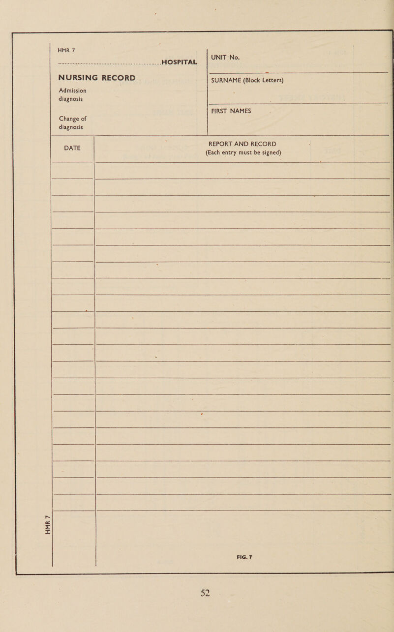   NURSING RECORD | SURNAME (Block Letters) Admission diagnosis Change of diagnosis DATE REPORT AND RECORD  FIG. 7