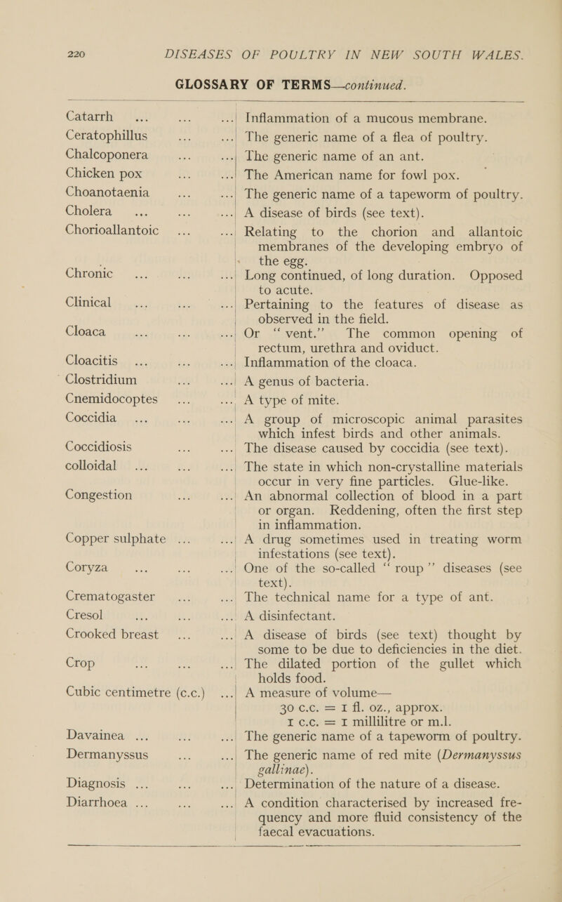  Catarrh Ceratophillus Chalcoponera Chicken pox Choanotaenia Cholera Chorioallantoic Chronic Clinical Cloaca Cloacitis Clostridium Cnemidocoptes Coccidia Coccidiosis colloidal Congestion Copper sulphate Coryza Crematogaster Cresol Crooked breast Crop Cubic centimetre (c.c.) Davainea ... Dermanyssus Diagnosis ... Diarrhoea ...     The generic name of a tapeworm of poultry. -. Relating to the chorion and_ allantoic ' membranes of the developing embryo of the egg. Long continued, of long duration. Opposed to acute. Pertaining to the features of disease as observed in the field. Or “vent.” The common opening of rectum, urethra and oviduct. A group of microscopic animal parasites which infest birds and other animals. The disease caused by coccidia (see text). occur in very fine particles. Glue-like. or organ. Keddening, often the first step in inflammation. infestations (see text). One of the so-called “ roup’”’ diseases (see Text). The technical name for a type of ant. some to be due to deficiencies in the diet. holds food. A measure of volume— Bocce s= 1. f1.10Z., approx! I c.c. = I millilitre or m.1. gallinae). Determination of the nature of a disease. A condition characterised by increased fre- quency and more fluid consistency of the faecal evacuations.   