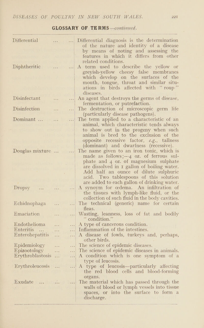  Differential Diphtheritic Disinfectant Disinfection Dominant ... Dropsy Echidnophaga Emaciation Endothelioma Enteritis Enterohepatitis Epidemiology Epizootology Erythroleucosis Exudate  of the nature and identity of a disease by means of noting and assessing the features in which it differs from other related conditions. greyish-yellow cheesy false membranes which develop on the surfaces of the mouth, tongue, throat and similar situ- ations in birds affected with “ roup”’ diseases. An agent that destroys the germs of disease, fermentation, or putrefaction. The destruction of microscopic germ life (particularly disease pathogens). The term applied to a-characteristic of an animal, which characteristic tends always to show out in the progeny when such animal is bred to the exclusion of the opposite recessive factor, ¢.g., tallness (dominant) and dwarfness (recessive). The name given to an iron tonic, which is made as follows;—4 oz. of ferrous sul- phate and 4 oz. of magnesium sulphate are dissolved in 1 gallon of boiling water. Add half an ounce of dilute sulphuric acid. Two tablespoons of this solution are added to each gallon of drinking water. A synoym for oedema. An infiltration of the tissues with lymph-like fluid, or the collection of such fluid in the body cavities.  fleas. “ condition.” A type of cancerous condition. Inflammation of the intestines. A disease of fowls, turkeys and, perhaps, other birds. The science of epidemic diseases. type of leucosis. A type of leucosis—particularly affecting the red blood cells and blood-forming organs. The material which has passed through the walls of blood or lymph vessels into tissue Spaces, ‘or into the surface to form a discharge. 