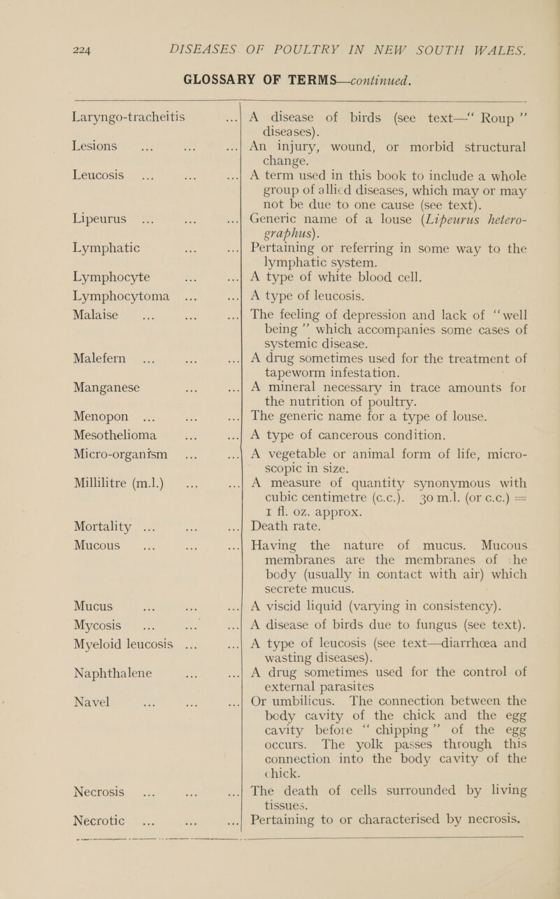  Lesions Leucosis Lipeurus Lymphatic Lymphocyte Lymphocytoma Malaise Malefern Manganese Menopon Mesothelioma Micro-organism Millilitre (m.1.) Mortality Mucous Mucus Mycosis Myeloid leucosis Naphthalene Navel Necrosis Necrotic ee  A disease of birds (see text—“ Roup’” diseases). An injury, wound, or morbid structural change. A term used in this book to include a whole group of allicd diseases, which may or may not be due to one cause (see text). Generic name of a louse (Lifeurus hetero- gvaphus). Pertaining or referring in some way to the lymphatic system. A type of white blood cell. A type of leucosis. The feeling of depression and lack of “well being ”’ which accompanies some cases of systemic disease. A drug sometimes used for the treatment of tapeworm infestation. A mineral necessary In trace amounts for the nutrition of poultry. The generic name for a type of louse. A type of cancerous condition. A vegetable or animal form of life, micro- scopic in size. A measure of quantity synonymous with cubic centimetre (c:c,).. 304-1) (orc I fl. oz. approx. Death rate. Having the nature of mucus. Mucous membranes are the membranes of «he body (usually in contact with air) which secrete mucus. A viscid liquid (varying in consistency). A disease of birds due to fungus (see text). A type of leucosis (see text—diarrhoea and wasting diseases). A drug sometimes used for the control of external parasites Or umbilicus. The connection between the body cavity of the chick and the egg cavity before “ chipping” of the ese occurs. The yolk passes through this connection into the body cavity of the chick. The death of cells surrounded by living tissues. Pertaining to or characterised by necrosis. 