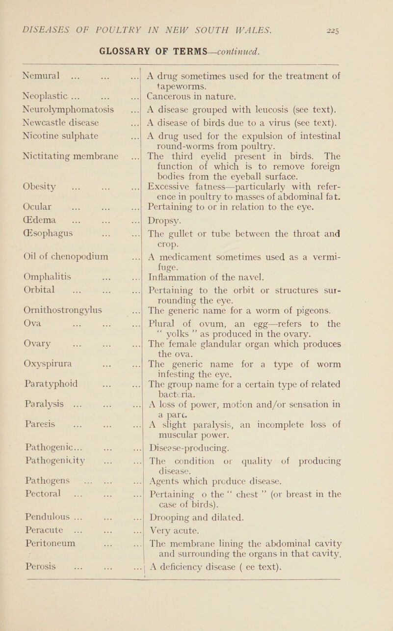 Nemural Neoplastic. ... Neurolymphomatosis Newcastle disease Nicotine sulphate Nictitating membrane Obesity Ocular (Edema Cisophagus Oil of chenopedium Omphalitis Orbital Ornithostrongylus Ova Ovary Oxyspirura Paratyphoid Paralysis Paresis Pathogenic... Pathogenicity Pathogens Pectoral Pendulous .. Peracute Peritoneum Perosis     A drug sometimes used for the treatment of tapeworms. Cancerous in nature. A disease grouped with leucosis (see text). A disease of birds due to a virus (see text). A drug used for the expulsion of intestinal round-worms from poultry. Me “third, eyelid present im birds, The function of which is to remove foreign bodies from the eyeball surface. Excessive fatness—particularly with refer- ence in poultry to masses of abdominal fat. Pertaining to or in relation to the eye. Dropsy. The gullet or tube between the throat and crop. A medicament sometimes used as a vermi- fuge. Inflammation of the navel. Pertaining to the orbit or structures sur- rounding the eye. The generic name for a worm of pigeons. Plural of ovum, an egg—refers to the “ yolks ’’ as produced in the ovary. The female glandular organ which produces the ova. The genenie mame lor a type of worm infesting the eye. The group name for a certain type of related bacteria. A loss of power, motion and/or sensation in a pare. A slight paralysis, an incomplete loss of muscular power. Disease-producing. The condition or quality of producing disease. Agents which produce disease. Pertaining o the “ chest ” (or breast in the case of birds). Drooping and dilated. Very acute. The membrane lining the abdominal cavity and surrounding the organs in that cavity.  