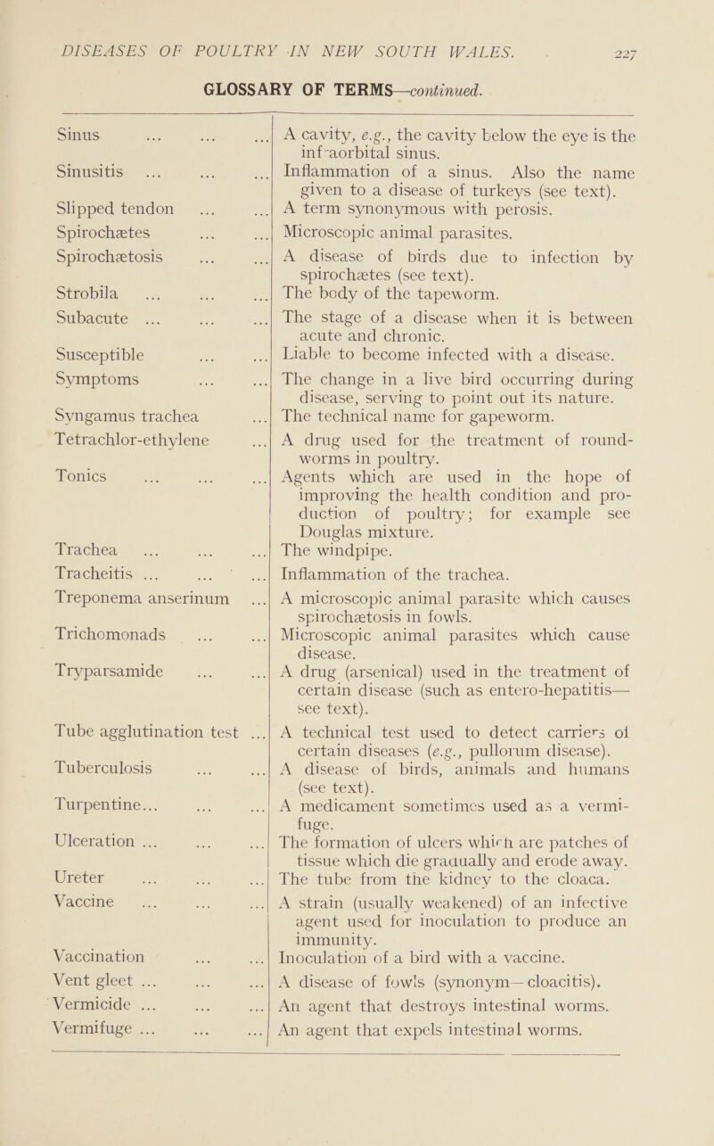   Sinus Sinusitis Slipped tendon Spirochztes Spirocheetosis Strobila Subacute Susceptible Symptoms Syngamus trachea Tetrachlor-ethylene Tonics Trachea Tracheitis«... Treponema anserinum Trichomonads Tryparsamide Tuberculosis Turpentine... Uleération ... Ureter Vaccine Vaccination Vent gleet ... “Vermicide ... Vermifuge ...   A cavity, e.g., the cavity below the eye is the infraorbital sinus. | Inflammation of a sinus. Also the name given to a disease of turkeys (see text). A term synonymous with perosis. Microscopic animal parasites. A disease of birds due to infection by spirocheetes (see text). The body of the tapeworm. The stage of a disease when it is between acute and chronic. Liable to become infected with a disease. The change in a live bird occurring during disease, serving to point out its nature. The technical name for gapeworm. A drug: used for -the treatment of round- worms in poultry. Agents which are used in the hope oi improving the health condition and pro- duction of poultry; for example see Douglas mixture. The windpipe. Inflammation of the trachea. A microscopic animal parasite which causes spirochzetosis in fowls. Microscopic animal parasites which cause disease. A drug (arsenical) used in the treatment of certain disease (such as entero-hepatitis— see text). AStechmical test used to detect carriers ol certain diseases (e.g., pullorum disease). A disease of birds, animals and humans (Sectext). A medicament sometimes used as a vermi- fuge. The formation of ulcers which are patches of tissue which die gradually and erode away. The tube from the kidney to the cloaca. A strain (usually weakened) of an infective agent used for inoculation to produce an immunity. Inoculation of a bird with a vaccine. A disease of fowls (synonym— cloacitis). An agent that destroys intestinal worms. An agent that expels intestinal worms. 