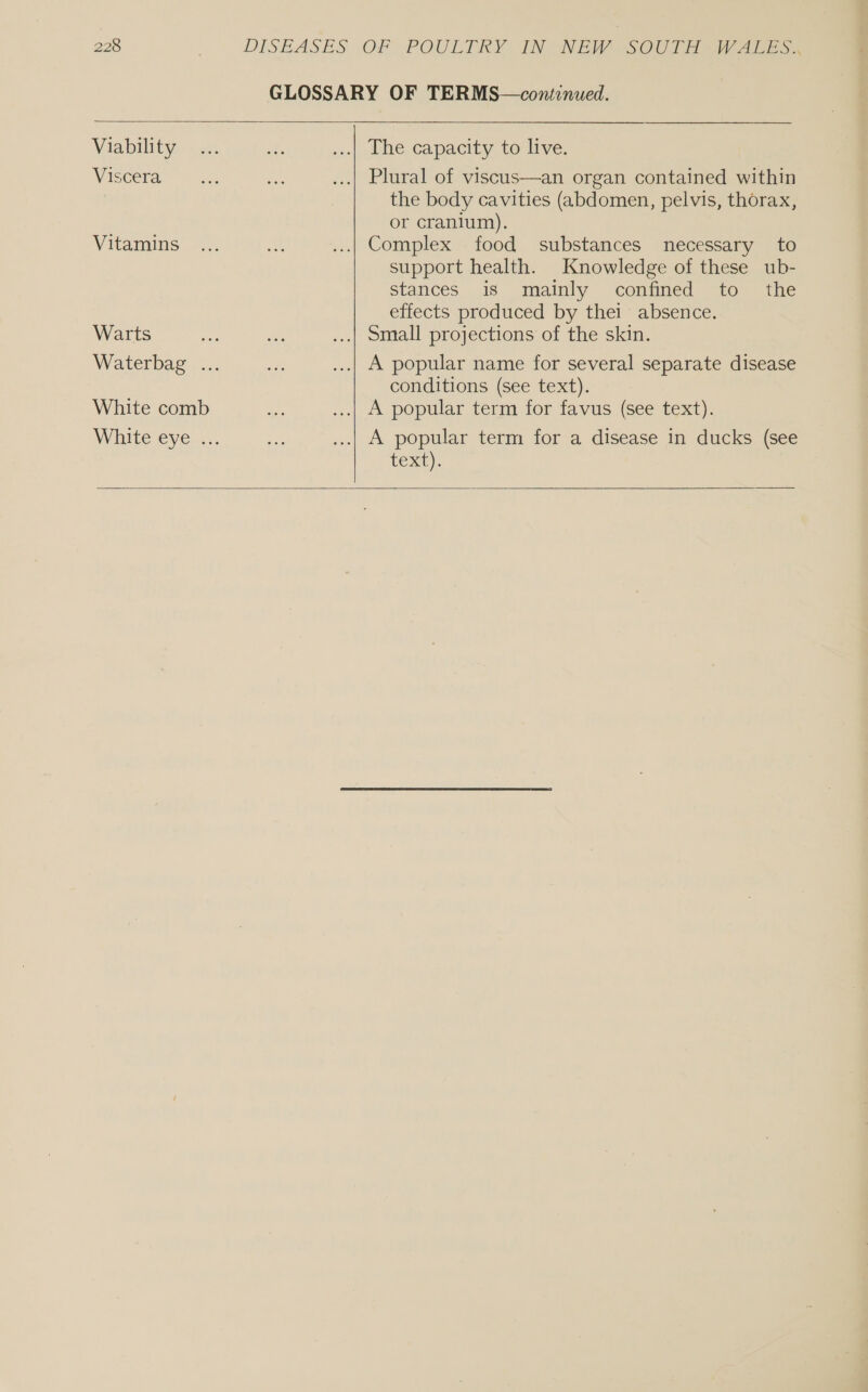 GLOSSARY OF TERMS—continued.   Viability... ne ...| Lhe capacity to live. Viscera a oe ...| Plural of viscus—an organ contained within the body cavities (abdomen, pelvis, thorax, or cranium). Vitamins 2. a ...| Complex food substances necessary to support health. Knowledge of these ub- stances is mainly confined to the effects produced by thei absence. Warts ee oe ...| Small projections of the skin. Waterbag ... ae ...| A popular name for several separate disease conditions (see text). White comb a ...| A popular term for favus (see text). White eye ... ee ...| A popular term for a disease in ducks (see texey, 