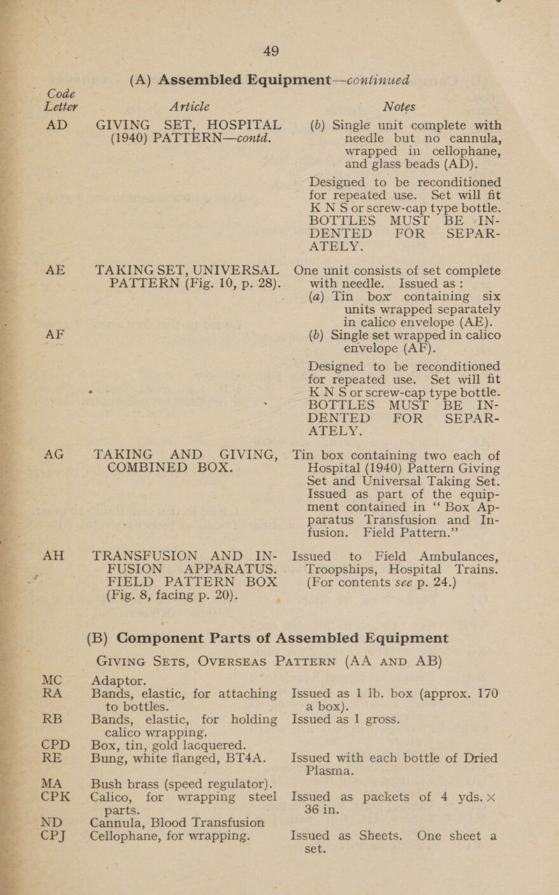 ‘ a «Letter = AD Za , 3 4 : AE i ‘3 wa AG  49 (A) Assembled Equipment—coniinued Article Notes GIVING SET, HOSPITAL (6) Single unit complete with (1940) PATTERN—contd. needle but no cannula, wrapped in cellophane, - and glass beads (AD). Designed to be reconditioned for repeated use. Set will fit K N S or screw-cap type bottle. © BOTTLES MUST BE -<IN- DENTED FOR SEPAR- ATELY. TAKING SET, UNIVERSAL One unit consists of set complete PATTERN (Fig. 10, p. 28). with needle. Issued as: (a) Tin box containing six units wrapped separately in calico envelope (AE). (b) Single set wrapped in calico envelope (AF). Designed to be reconditioned for repeated use. Set will fit : K N Sor screw-cap type bottle.  BOEPTEERS:.; MUST “BE-_IN- DENTED ~-FOR’ * SEPAR- ATELY. TAKING AND GIVING, Tin box containing two each of COMBINED BOX. Hospital (1940) Pattern Giving Set and Universal Taking Set. Issued as part of the equip- ment contained in ‘‘ Box Ap- paratus Transfusion and In- fusion. Field Pattern.” TRANSFUSION AND IN- Issued to Field Ambulances, FUSION APPARATUS. Troopships, Hospital Trains. FIELD PATTERN BOX (For contents see p. 24.) (Fig. 8, facing p. 20). 2 (B) Component Parts of Assembled Equipment GIVING SETS, OVERSEAS PATTERN (AA AND AB) Bands, elastic, for attaching Issued as 1 Ib. box (approx. 170 to bottles. a box). Bands, elastic, for holding Issued as 1 gross. calico wrapping. Box, tin, gold lacquered. Bung, white flanged, BT4A. Issued with each bottle of Dried Plasma. Bush brass (speed regulator). Calico, for wrapping steel Issued as packets of 4 yds. x parts. 36 in. Cannula, Blood Transfusion Cellophane, for wrapping. Issued as Sheets. One sheet a set.