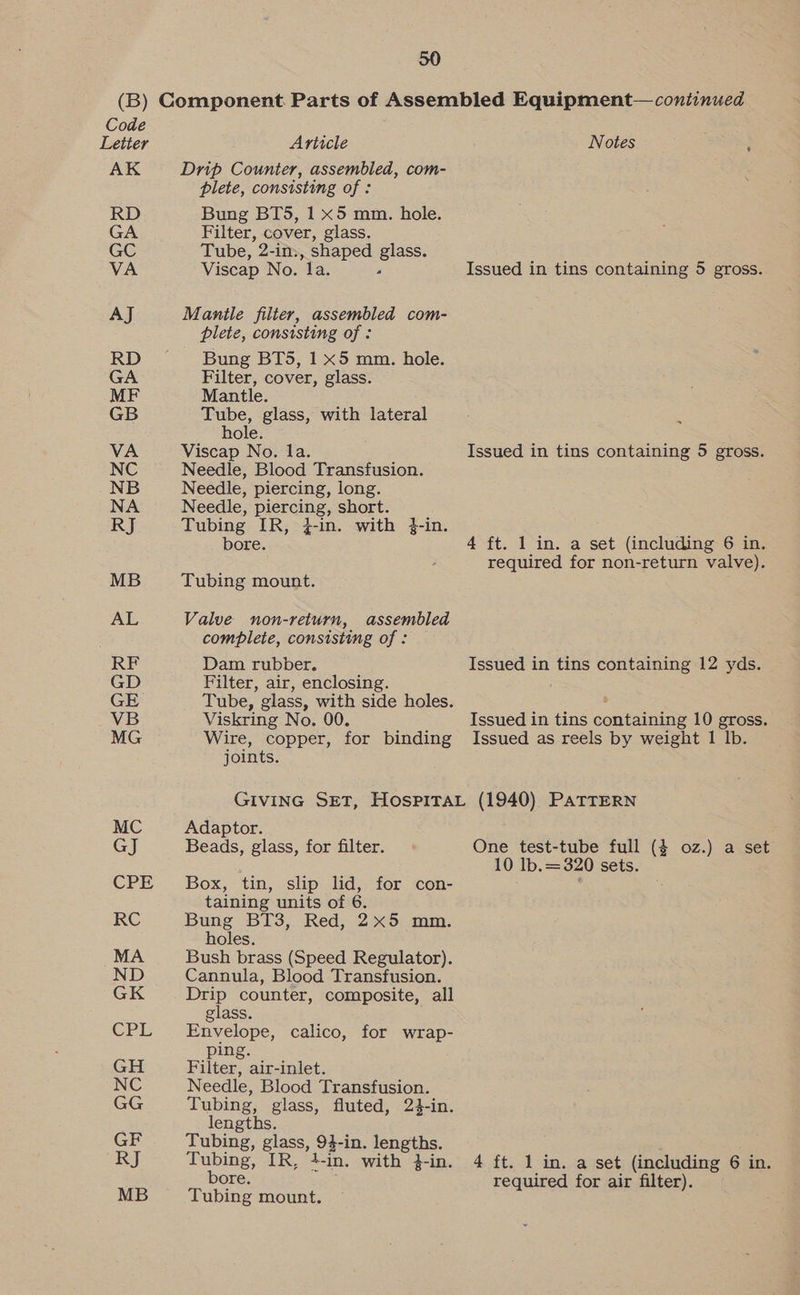 Code Letter AK Article Drip Counter, assembled, com- plete, consisting of : Bung BT5, 1 x5 mm. hole. Filter, cover, glass. Tube, 2-in., shaped glass. Viscap No. la. . Mantle filter, assembled com- plete, consisting of : Bung BT5, 1 x5 mm. hole. Filter, cover, glass. Mantle. Tube, glass, with lateral hole. Viscap No. la. Needle, Blood Transfusion. Needle, piercing, long. Needle, piercing, short. Tubing IR, }-in. with 4-in. bore. Tubing mount. Valve non-return, assembled complete, consisting of : Dam rubber. Filter, air, enclosing. Tube, glass, with side holes. Viskring No. 00. Wire, copper, for binding joints. Notes Issued in tins containing 5 gross. Issued in tins containing 5 gross. 4 ft. 1 in. a set (including 6 in. required for non-return valve). Issued in tins containing 12 yds. Issued in tins containing 10 gross. Issued as reels by weight 1 lb. Adaptor. Beads, glass, for filter. Box, tin, slip lid, for con- taining units of 6. Bung BT3, Red, 2x5 mm. holes. Bush brass (Speed Regulator). Cannula, Blood Transfusion. Drip counter, composite, all glass. Envelope, calico, for wrap- ping. Filter, air-inlet. Needle, Blood Transfusion. Tubing, glass, fluted, 24-in. lengths. Tubing, glass, 94-in. lengths. Tubing, IR, 4-in. with }-in. bore. . Tubing mount. One test-tube full (4 oz.) a set 10 lb.=320 sets. 4 ft. 1 in. a set (including 6 in. required for air filter).