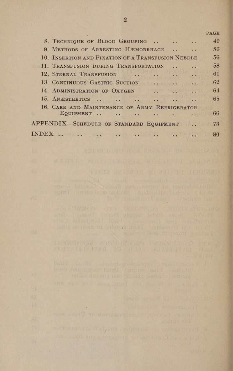 10. 12. 13. 14. 15. 16. INDEX .. ® °