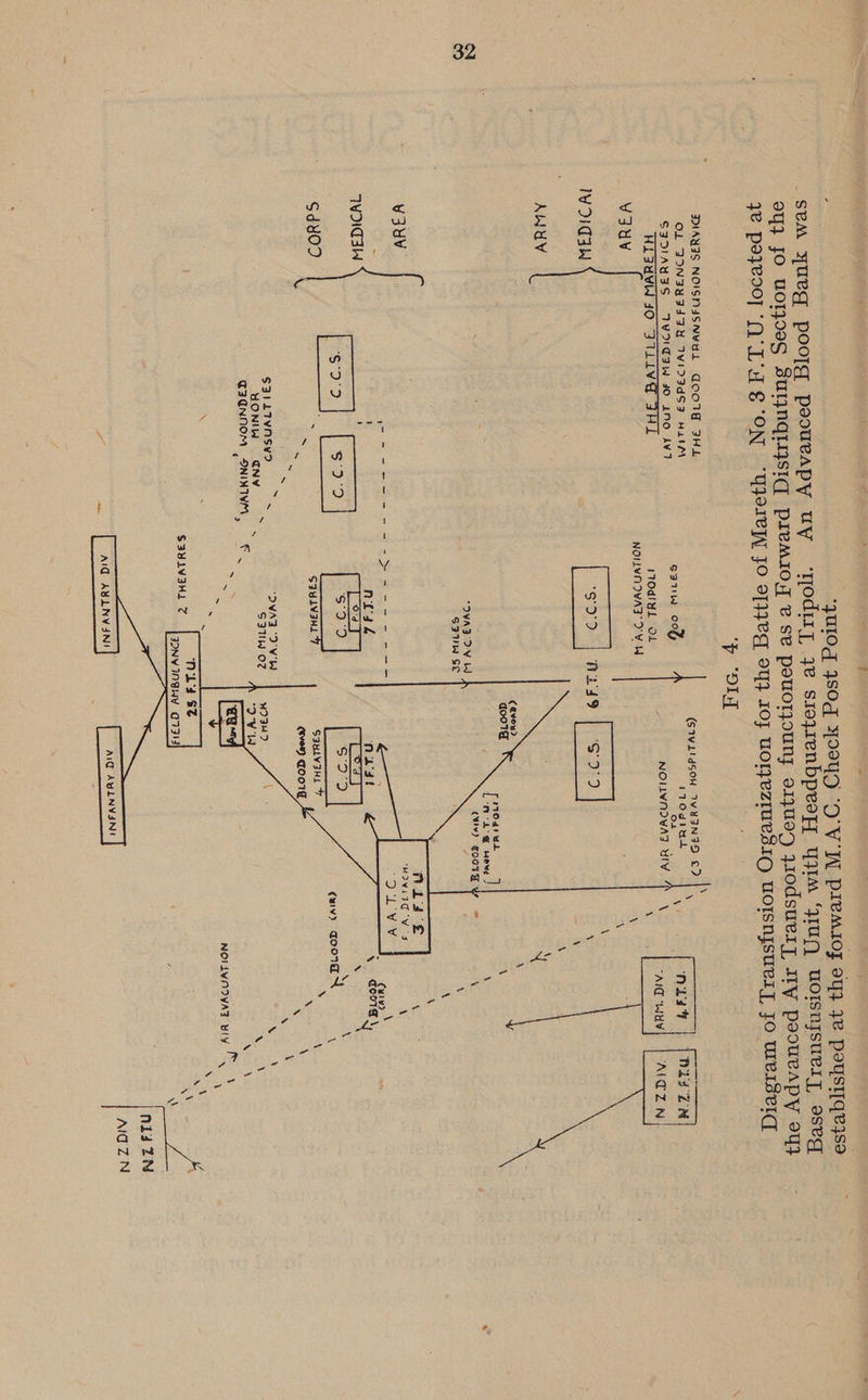 , y t = : -yulOg 4SOg Y9UD “OVW PrIEMIOF OY} ye pousttqe3se SIC] PIeMIO, B Se PouOTJOUNZ 01709) qiodsue1y, ry poourapy 94} oy} JO UOT}eS SsutyNqt Le Oy 10F UOIyezZIUesIO UWoIsnJsueT], FO Wes ye pozeooy “ALAS ON “Gye JO ©  'p OL DIANIS NOISNISNVUL CooTd IHL OL QINBUIITH WIPTSI HAI (sayaldson sana 2? SIDIANBS WYMNTIW sO LNO AvT canny 00% On HLauvW 4O FJiLiv Modul OL NOMNWNIVAZ WIV  NOILWN WAZ’ IW       VIUV 'WOIMAW SoD | W4d9 AWUYV Cavour? qoold Odi er ‘Nod a Hows iS “WAZ DV W (iv) S907 H \ S2tw se ; \ ¥3YV L Ue Se ee a SS ae a Gee ' “e- WoIdsW ’ nisl i is 2 oe panes Sd¥O BS SIUsV3HL Sautv3H 7 \ \ Soe @vex) COOTE 7 * \ ~ = \ S31 LIVNSVD ~ ‘DWAB 'D'W'W an ee YTONIW CNV Ee SMW OZ  ‘ T3IENNOM DNINTWM € ¢ > me \ \ pA NONLWNDVAT WIY y NL @ JONWINGHY GI3!3)  