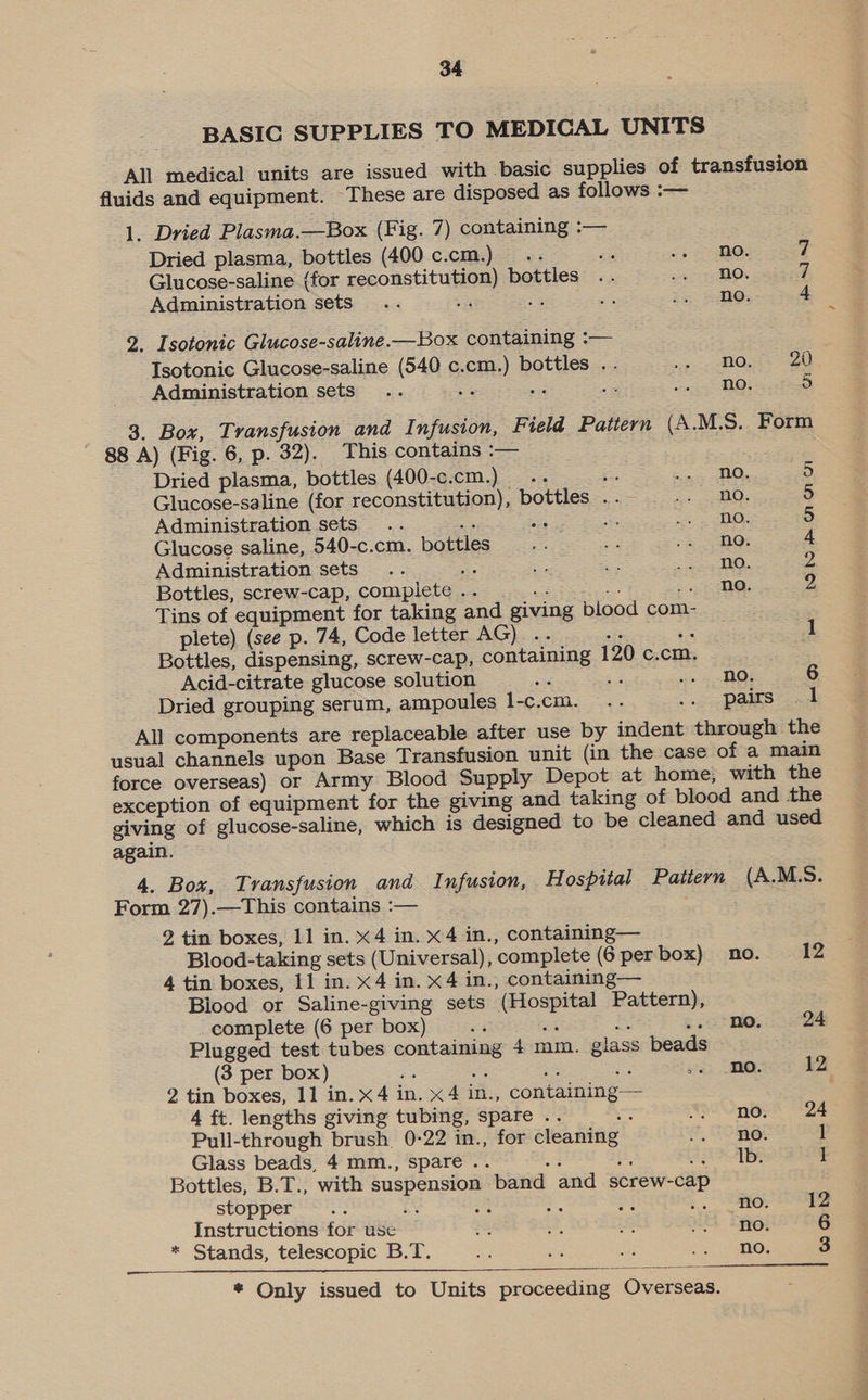 BASIC SUPPLIES TO MEDICAL UNITS All medical units are issued with basic supplies of transfusion fluids and equipment. These are disposed as follows :— 1. Dried Plasma.—Box (Fig. 7) containing :— Dried plasma, bottles (400. c.cm.)_.. xe 3 Os 7 Glucose-saline {for reconstitution) bottles .. eet DOs 7 Administration sets... i 5 ih is. pO: 4 2. Isotonic Glucose-saline.—Box containing :— Isotonic Glucose-saline (540 c.cm.) bottles .. 9 - flOnts 28 Administration sets 5 ae ; no. 5 3. Box, Transfusion and Infusion, Field Pattern (A.M.S.. Form 88 A) (Fig. 6, p. 32). This contains :— Dried plasma, bottles (400-c.cm.) -. es. sa 5 Glucose-saline (for reconstitution), bottles ..— ae 5 Administration sets .. a se ae Bee iS 5 Glucose saline, 540-c.cm. bottles oe = DO: “i Administration sets .. eee = ES Beer! OR 2 Bottles, screw-cap, complete .. no. 2 Tins of equipment for taking and giving blood com- plete) (see p. 74, Code letter AG)... - Se 1 Bottles, dispensing, screw-cap, containing 120 c.cm. Acid-citrate glucose solution oc .. No. 6 Dried grouping serum, ampoules l-c.cm. .. oan DAIES testo All components are replaceable after use by indent through the usual channels upon Base Transfusion unit (in the case of a main force overseas) or Army Blood Supply Depot at home, with the exception of equipment for the giving and taking of blood and the giving of glucose-saline, which is designed to be cleaned and used again. 4. Box, Transfusion and Infusion, Hospital Pattern (A.M.S. Form 27),—This contains :— 2 tin boxes, 11 in. x4 in. x4 in., containing— Blood-taking sets (Universal), complete (6 per box) no. 12 4 tin boxes, 11 in. x4 in. x4 in., containing— Blood or Saline-giving sets (Hospital Pattern), complete (6 per box) at ea .. no 24 Plugged test tubes containing 4 mm. glass beads (3 per box) we 2s - ap no. 12 2 tin boxes, 11 in. x4 in. x4 in., containing— 4 ft. lengths giving tubing, spare .. no 24 Pull-through brush 0-22 in., for cleaning no. 1 Glass beads, 4 mm., spare .. <4 B, SRSA 1 Bottles, B.T., with suspension band and screw-cap stopper... bs a “ 3 We, - Shee: O- Instructions for use ss, vf, = Et Le: 6 * Stands, telescopic B.T. a she sid J Es 3 * Only issued to Units proceeding Overseas.