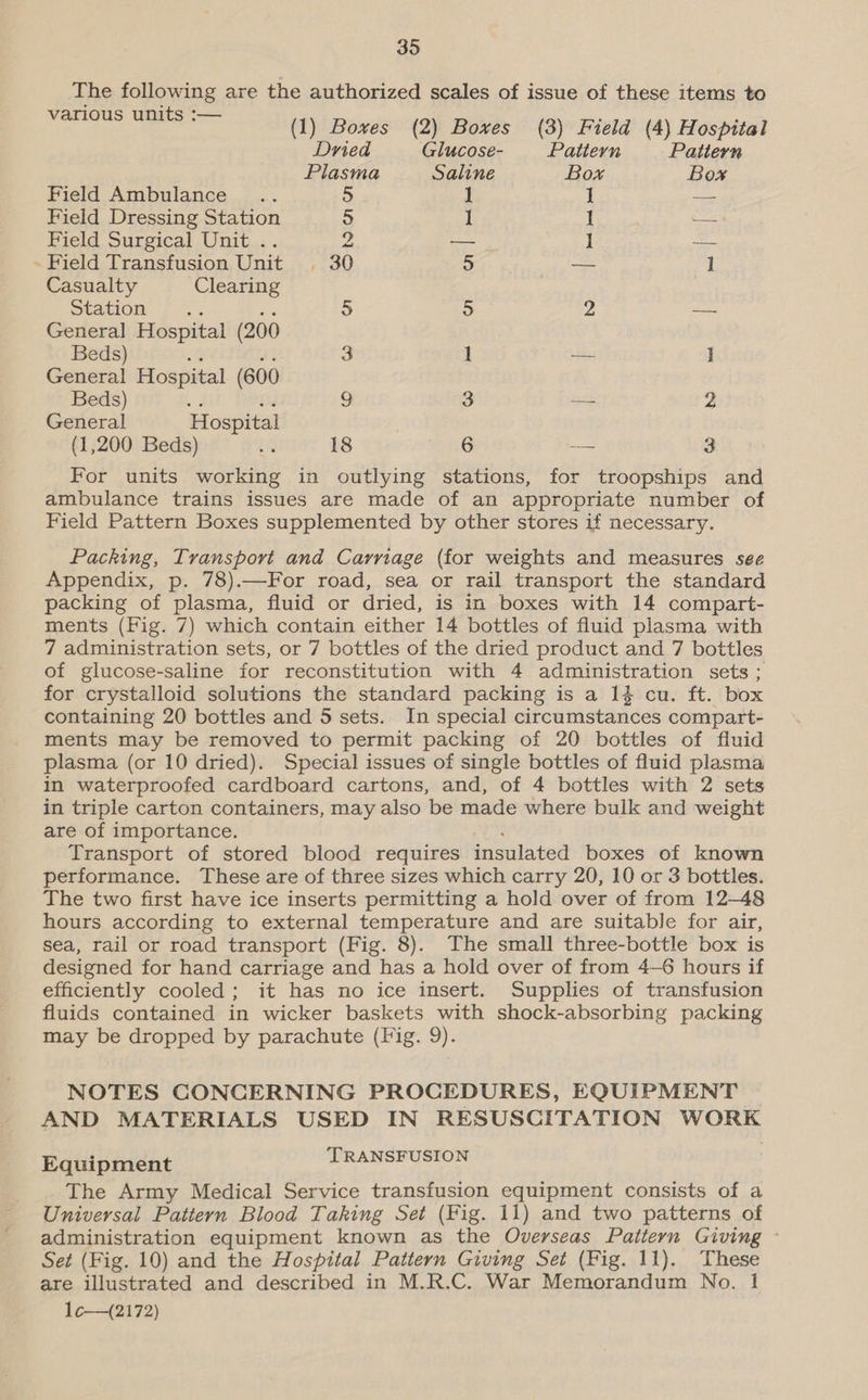 The following are the authorized scales of issue of these items to vente eee (1) Boxes (2) Boxes (3) Field (4) Hospital Dried Glucose- Pattern Pattern Plasma Saline Box Box Field Ambulance 5 1 1 — Field Dressing Station 5 1 1 — Field Surgical Unit .. 2 — I — - Field Transfusion Unit . 30 5 — 1 Casualty Clearing Station -.... 5 5 2 -— General Hospital (200 Beds) 3 1 ae I General Hospital (600 Beds) 9 3 — 2 General Hospital (1,200 Beds) A 18 6 — 3 For units working in outlying stations, for troopships and ambulance trains issues are made of an Sub ears number of Field Pattern Boxes supplemented by other stores if necessary. Packing, Transport and Carriage (for weights and measures see Appendix, p. 78).—For road, sea or rail transport the standard packing of plasma, fluid or dried, is in boxes with 14 compart- ments (Fig. 7) which contain either 14 bottles of fluid plasma with 7 administration sets, or 7 bottles of the dried product and 7 bottles of glucose-saline for reconstitution with 4 administration sets; for crystalloid solutions the standard packing is a 14 cu. ft. box containing 20 bottles and 5 sets. In special circumstances compart- ments may be removed to permit packing of 20 bottles of fluid plasma (or 10 dried). Special issues of single bottles of fluid plasma in waterproofed cardboard cartons, and, of 4 bottles with 2 sets in triple carton containers, may also be made where bulk and weight are of importance. Transport of stored blood requires insulated boxes of known performance. These are of three sizes which carry 20, 10 or 3 bottles. The two first have ice inserts permitting a hold over of from 12-48 hours according to external temperature and are suitable for air, sea, rail or road transport (Fig. 8). The small three-bottle box is designed for hand carriage and has a hold over of from 4—6 hours if efficiently cooled; it has no ice insert. Supplies of transfusion fluids contained in wicker baskets with shock-absorbing packing may be dropped by parachute (Fig. 9). NOTES CONCERNING PROCEDURES, EQUIPMENT AND MATERIALS USED IN RESUSCITATION WORK Equipment TRANSFUSION The Army Medical Service transfusion equipment consists of a Universal Pattern Blood Taking Set (Fig. 11) and two patterns of administration equipment known as the Overseas Pattern Giving - Set (Fig. 10) and the Hospital Pattern Giving Set (Fig. 11). These are illustrated and described in M.R.C. War Memorandum No. 1