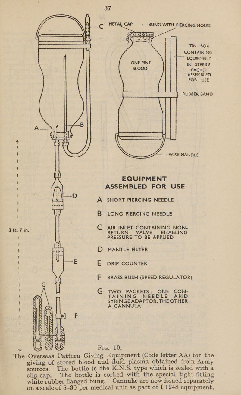 Cc METAL CAP - BUNG WITH PIERCING HOLES TIN BOX CONTAINING EQUIPMENT IN STERILE PACKET ASSEMBLED FOR USE ONE PINT — RUBBER BAND SHORT PIERCING NEEDLE LONG PIERCING NEEDLE AIR INLET CONTAINING NON- RETURN VALVE — ENABLING PRESSURE TO BE APPLIED MANTLE FILTER DRIP COUNTER BRASS BUSH (SPEED REGULATOR) TWO PACKETS ; ONE CON- TAINING NEEDLE AND SYRINGE ADAPTOR, THE OTHER 2 A_CANNULA 2G a | — F AL ZiZ ZZ 22 Fic. 10. The Overseas Pattern Giving Equipment (Code letter AA) for the giving of stored blood and fluid plasma obtained from Army sources. ‘The bottle is the K.N.S. type which is sealed with a clip cap. The bottle is corked with the special tight-fitting white rubber flanged bung. Cannule are now issued separately onascale of 5-30 per medical unit as part of I 1248 equipment.