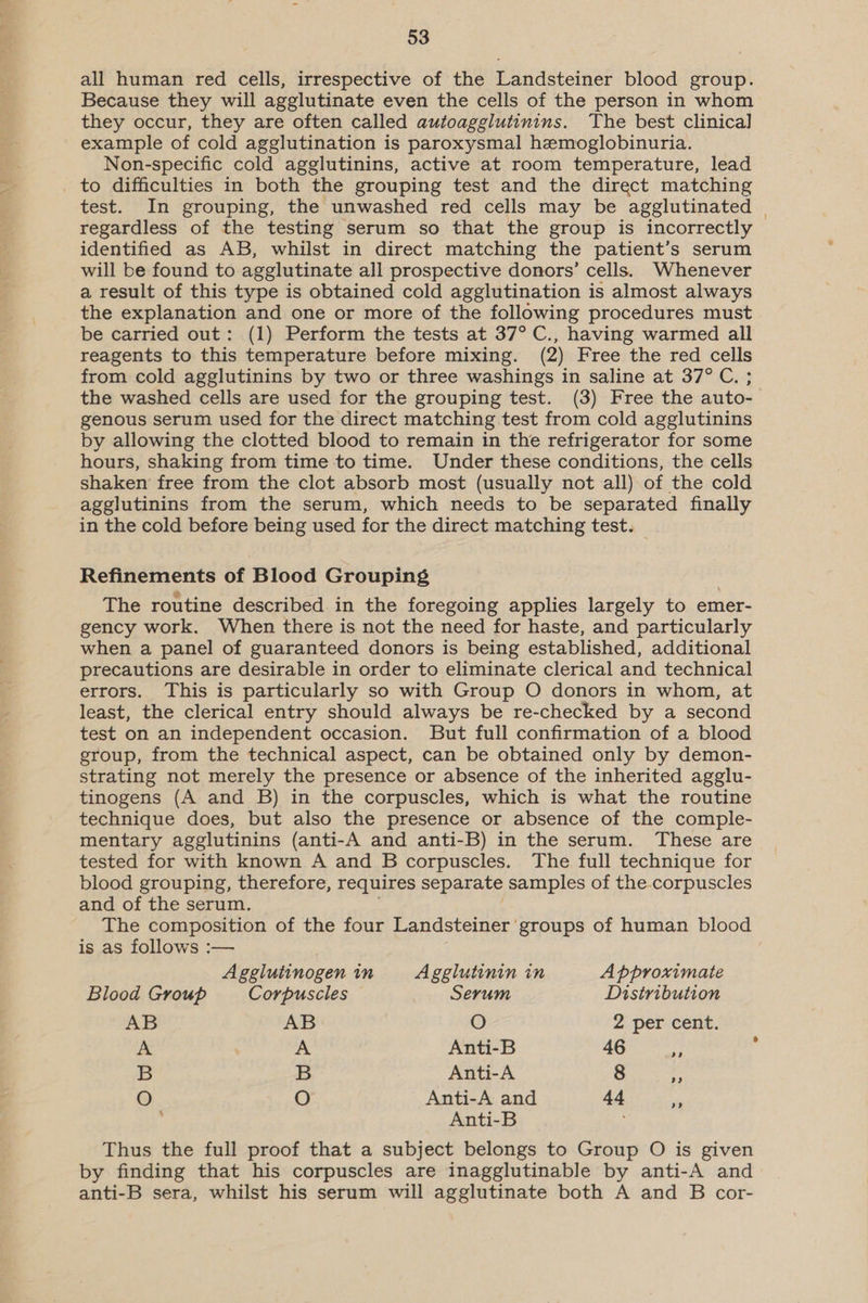 all human red cells, irrespective of the Landsteiner blood group. Because they will agglutinate even the cells of the person in whom they occur, they are often called autoagglutinins. The best clinical example of cold agglutination is paroxysmal hemoglobinuria. Non-specific cold agglutinins, active at room temperature, lead to difficulties in both the grouping test and the direct matching test. In grouping, the unwashed red cells may be agglutinated | regardless of the testing serum so that the group is incorrectly identified as AB, whilst in direct matching the patient’s serum will be found to agglutinate all prospective donors’ cells. Whenever a result of this type is obtained cold agglutination is almost always the explanation and one or more of the following procedures must be carried out: (1) Perform the tests at 37° C., having warmed all reagents to this temperature before mixing. (2) Free the red cells from cold agglutinins by two or three washings in saline at 37° C. ; the washed cells are used for the grouping test. (3) Free the auto- genous serum used for the direct matching test from cold agglutinins by allowing the clotted blood to remain in the refrigerator for some hours, shaking from time to time. Under these conditions, the cells shaken free from the clot absorb most (usually not all) of the cold agglutinins from the serum, which needs to be separated finally in the cold before being used for the direct matching test. Refinements of Blood Grouping The routine described in the foregoing applies largely to emer- gency work. When there is not the need for haste, and particularly when a panel of guaranteed donors is being established, additional precautions are desirable in order to eliminate clerical and technical errors. This is particularly so with Group O donors in whom, at least, the clerical entry should always be re-checked by a second test on an independent occasion. But full confirmation of a blood group, from the technical aspect, can be obtained only by demon- strating not merely the presence or absence of the inherited agglu- tinogens (A and B) in the corpuscles, which is what the routine technique does, but also the presence or absence of the comple- mentary agglutinins (anti-A and anti-B) in the serum. These are tested for with known A and Bcorpuscles. The full technique for blood grouping, therefore, requires separate samples of the corpuscles and of the serum. The composition of the four Landsteiner' groups of human blood is as follows :— Agglutinogen in Agglutinin in Approximate Blood Group Corpuscles Serum Distribution AB AB O 2 per cent. A A Anti-B 46 ids B B Anti-A 8 sf O O Anti-A and 44 a Anti-B Thus the full proof that a subject belongs to Group O is given by finding that his corpuscles are inagglutinable by anti-A and anti-B sera, whilst his serum will agglutinate both A and B cor-