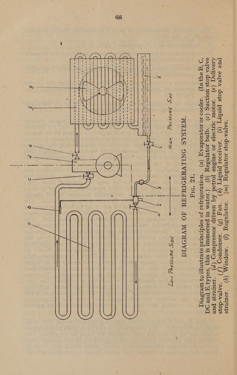 638  ‘9ajeA-doys Joye nSey (w) “10;ze[ns0xz (7) “mMOpuUTM (¥) ~“JOUTeIZS pue oajea doys pmbry (2) ‘zoatooor pmmbry (y) ‘ueq (#) ‘rosuspuog (f) ‘aayea-doys Aqeatoqd (9) ‘10}OU oTIZOeTO 10 oUTsUe jorzod Aq usATIpP IossoidwioDg (p) “1eureI}s pue aatea doys uorjons (9) ‘qinq 10ze[Nsey (gq) (‘109eM UL posroUIUMT st sty} ‘sodA}q pue Od ‘)‘q euzZ UT) ‘19]000 10 10;e10deAY (v) ‘Wor}eIEsLIyo1 Jo sopdrourid 93 e1}snN]][I 67 WeIseIq 16 “SIA ‘WALSAS DNILVYROINAATA AO WVYOVIG   7a1¢~ FAOSSTIA} LAO7,