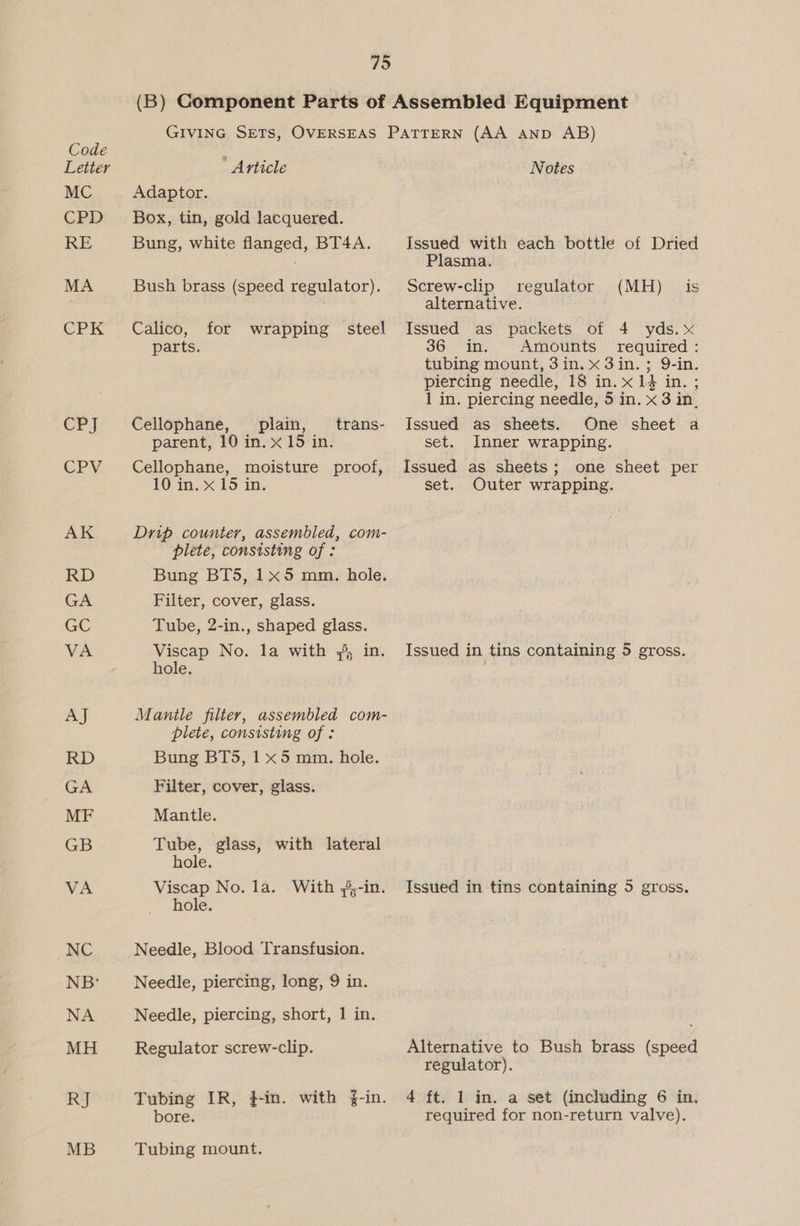 Letter MC CPD RE MA CPK CPJ CPV AK RD GA GC VA AJ RD GA MF GB VA NC NB: NA MH RJ MB ' Article Adaptor. Box, tin, gold lacquered. Bung, white flanged, BT4A. Bush brass (speed regulator). Calico, for wrapping steel parts. Cellophane, plain, trans- parent, 10 in. x15 in. Cellophane, moisture proof, 10 in. x 15 in. Drip counter, assembled, com- plete, consisting of : Bung BT5, 1x5 mm. hole. Filter, cover, glass. Tube, 2-in., shaped glass. Viscap No. la with ;, in. hole. Mantle filter, assembled com- plete, consisting of : Bung BT5, 1 x5 mm. hole. Filter, cover, glass. Mantle. Tube, glass, with lateral hole. Viscap No. la. With ;,-in. hole. Needle, Blood Transfusion. Needle, piercing, long, 9 in. Needle, piercing, short, 1 in. Regulator screw-clip. Tubing IR, }-in. with {-in. bore. Tubing mount. Notes Plasma. Screw-clip regulator (MH) is alternative. Issued as packets of 4 yds.x 36 in. Amounts required : One sheet a