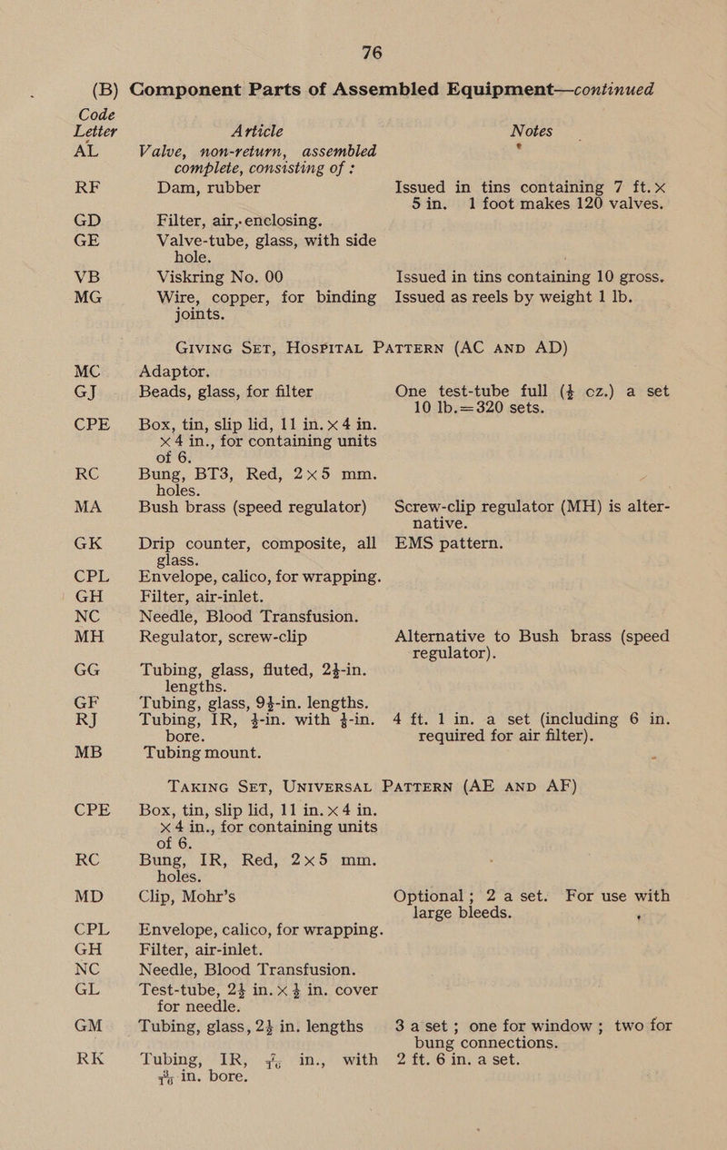 Code Letter AL RF CPE RK Article Notes Valve, non-return, assembled : complete, consisting of : Dam, rubber Issued in tins containing 7 ft.x Sin. 1 foot makes 120 valves. Filter, air, enclosing. Valve-tube, glass, with side hole. Viskring No. 00 Issued in tins containing 10 gross. Wire, copper, for binding Issued as reels by weight 1 lb. joints. GIvInG SET, HosPITAL PATTERN (AC Anp AD) Adaptor. Beads, glass, for filter One test-tube full (4 oz.) a set 10 lb.=320 sets. Box, tin, slip lid, 11 in. x 4 in. x4 in., for containing units of 6. Bung, BT3, Red, 2x5 mm. holes. Bush brass (speed regulator) Screw-clip regulator (MH) is alter- native. Drip counter, composite, all EMS pattern. glass. Envelope, calico, for wrapping. Filter, air-inlet. Needle, Blood Transfusion. Regulator, screw-clip Alternative to Bush brass (speed regulator). Tubing, glass, fluted, 23-in. lengths. Tubing, glass, 94-in. lengths. Tubing, IR, 4-in. with }-in. 4 ft. 1 in. a set (including 6 in. bore. required for air filter). Tubing mount. TAKING SET, UNIVERSAL PATTERN (AE AnpD AF) Box, tin, slip lid, 11 in. x 4 in. x 4 in., for containing units Or Gi” Bung, IR, Red, 2x5 mm. holes. Clip, Mohr’s Optional; 2 a set. For use with large bleeds. ' Envelope, calico, for wrapping. Filter, air-inlet. Needle, Blood Transfusion. Test-tube, 24 in. x 4 in. cover for needle. ; Tubing, glass, 2} in. lengths 3 aset; one for window ; two for bung connections. Tubing, IR, ; in., with 2 ft. 6 in. a set. zs in. bore.