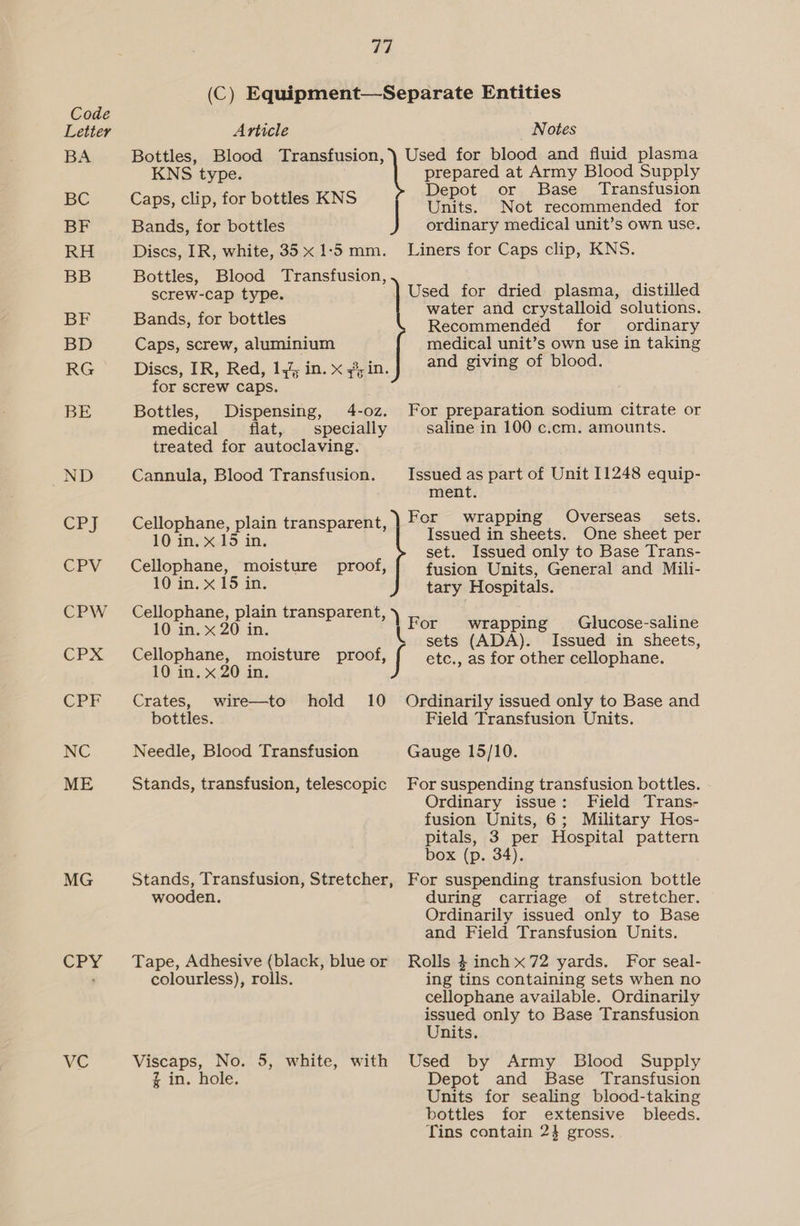 (C) Equipment—Separate Entities Code Letter Article _ Notes BA Bottles, Blood Transfusion, ) Used for blood and fluid plasma KNS type. prepared at Army Blood ey . Depot or Base Transfusion _ Caps, clip, for hotdes!KNS Units. Not recommended for BF Bands, for bottles ordinary medical unit’s own use. RH Discs, IR, white, 35x 1:5mm. Liners for Caps clip, KNS. BB Bottles, Blood Transfusion, iy screw-cap type. Used for dried plasma, distilled BF Bands. for botti water and crystalloid solutions. So Recommended for ordinary BD Caps, screw, aluminium medical unit’s own use in taking RG Discs, IR, Red, ly; in.x,,in.]} 224 giving of blood. for screw caps. BE Bottles, Dispensing, 4-0z. For preparation sodium citrate or medical fiat, specially saline in 100 c.cm. amounts. treated for autoclaving. ND Cannula, Blood Transfusion. Issued as part of Unit 11248 equip- ment. P lloph 133 For wrapping Overseas sets. as Ae 0 Saar ahaa lar as Issued in sheets. One sheet per : set. Issued only to Base Trans- CPV Cellophane, moisture proof, fusion Units, General and Mili- 10 in. x 15 in. tary Hospitals. SPW GC i ; ‘ eo eve ee ere cruae For wrapping Glucose-saline 3 sets (ADA). Issued in sheets, CPX Cellophane, moisture proof, etc., as for other cellophane. 10 in. x 20 in. CPF Crates, wire—to hold 10 Ordinarily issued only to Base and bottles. Field Transfusion Units. NC Needle, Blood Transfusion Gauge 15/10. ME Stands, transfusion, telescopic For suspending transfusion bottles. Ordinary issue: Field Trans- fusion Units, 6; Military Hos- pitals, 3 per Hospital pattern box (p. 34). MG Stands, Transfusion, Stretcher, For suspending transfusion bottle wooden. during carriage of stretcher. Ordinarily issued only to Base and Field Transfusion Units. CPY Tape, Adhesive (black, blue or Rolls 4} inch x72 yards. For seal- : colourless), rolls. ing tins containing sets when no cellophane available. Ordinarily issued only to Base Transfusion Units. ve Viscaps, No. 5, white, with Used by Army Blood Supply % in. hole. Depot and Base Transfusion Units for sealing blood-taking bottles for extensive bleeds. Tins contain 24 gross.
