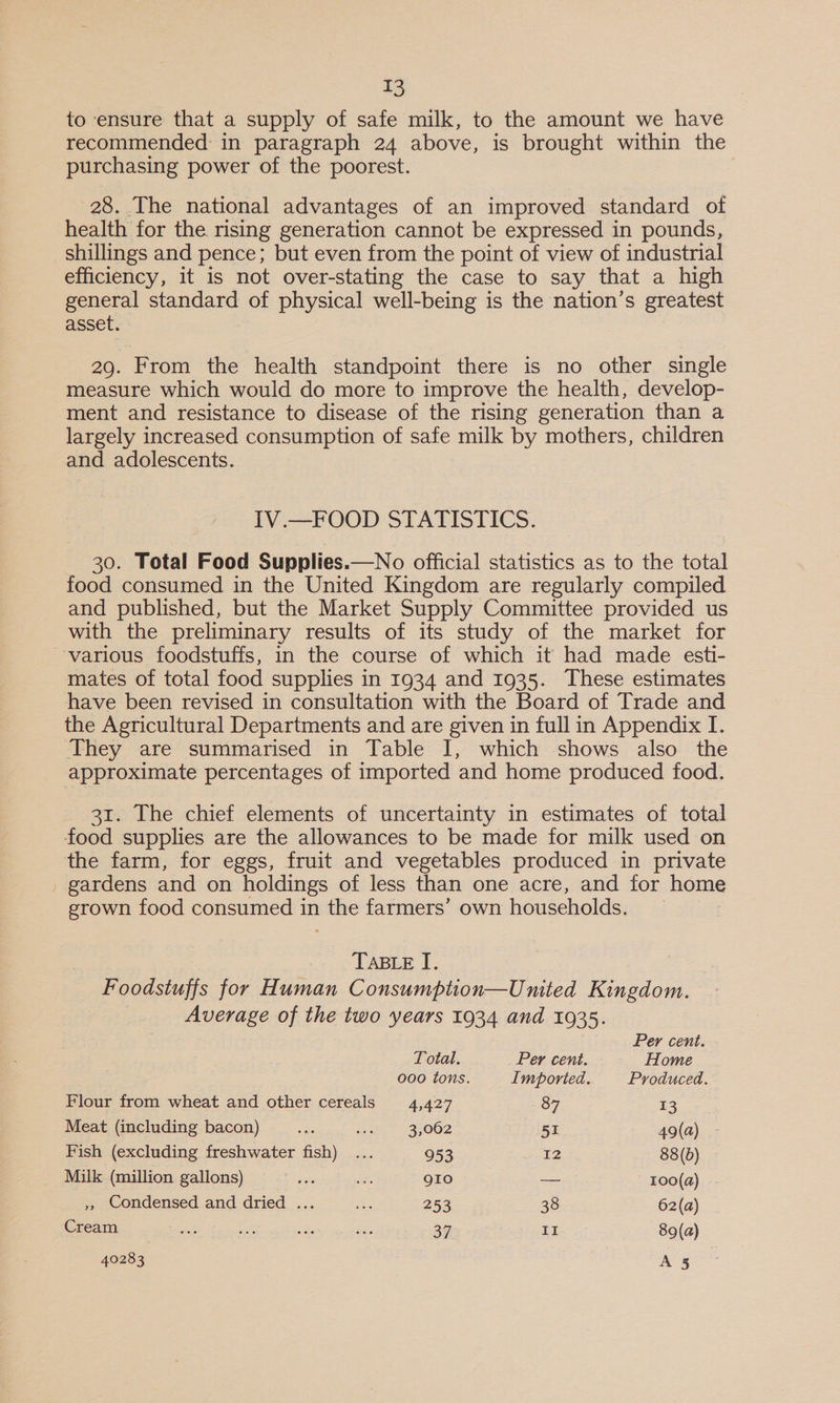 to ensure that a supply of safe milk, to the amount we have recommended: in paragraph 24 above, is brought within the purchasing power of the poorest. 28. The national advantages of an improved standard of health for the rising generation cannot be expressed in pounds, shillings and pence; but even from the point of view of industrial efficiency, it is not over-stating the case to say that a high general standard of physical well-being is the nation’s greatest asset. 29. From the health standpoint there is no other single measure which would do more to improve the health, develop- ment and resistance to disease of the rising generation than a largely increased consumption of safe milk by mothers, children and adolescents. IV.—FOOD STATISTICS. 30. Total Food Supplies.—No official statistics as to the total food consumed in the United Kingdom are regularly compiled and published, but the Market Supply Committee provided us with the preliminary results of its study of the market for various foodstuffs, in the course of which it had made esti- mates of total food supplies in 1934 and 1935. These estimates have been revised in consultation with the Board of Trade and the Agricultural Departments and are given in full in Appendix I. They are summarised in Table I, which shows also the approximate percentages of imported and home produced food. 31. The chief elements of uncertainty in estimates of total food supplies are the allowances to be made for milk used on the farm, for eggs, fruit and vegetables produced in private _ gardens and on holdings of less than one acre, and for home grown food consumed in the farmers’ own households. | TABLE I. Foodstuffs for Human Consumption—United Kingdom. Average of the two years 1934 and 1935. Per cent. Total. Per cent. Home 000 tons. Imported. Produced. Flour from wheat and other cereals 4,427 87 une Meat (including bacon) isk fe 3,062 51 49(a) - Fish (excluding freshwater fish) ... 953 Me 88(d) Milk (million gallons) ash a: gIo — 10o0(a) - ,, Condensed and dried ... a 253 38 62(a) Cream tee ee = Ce 3%. II 89(a)