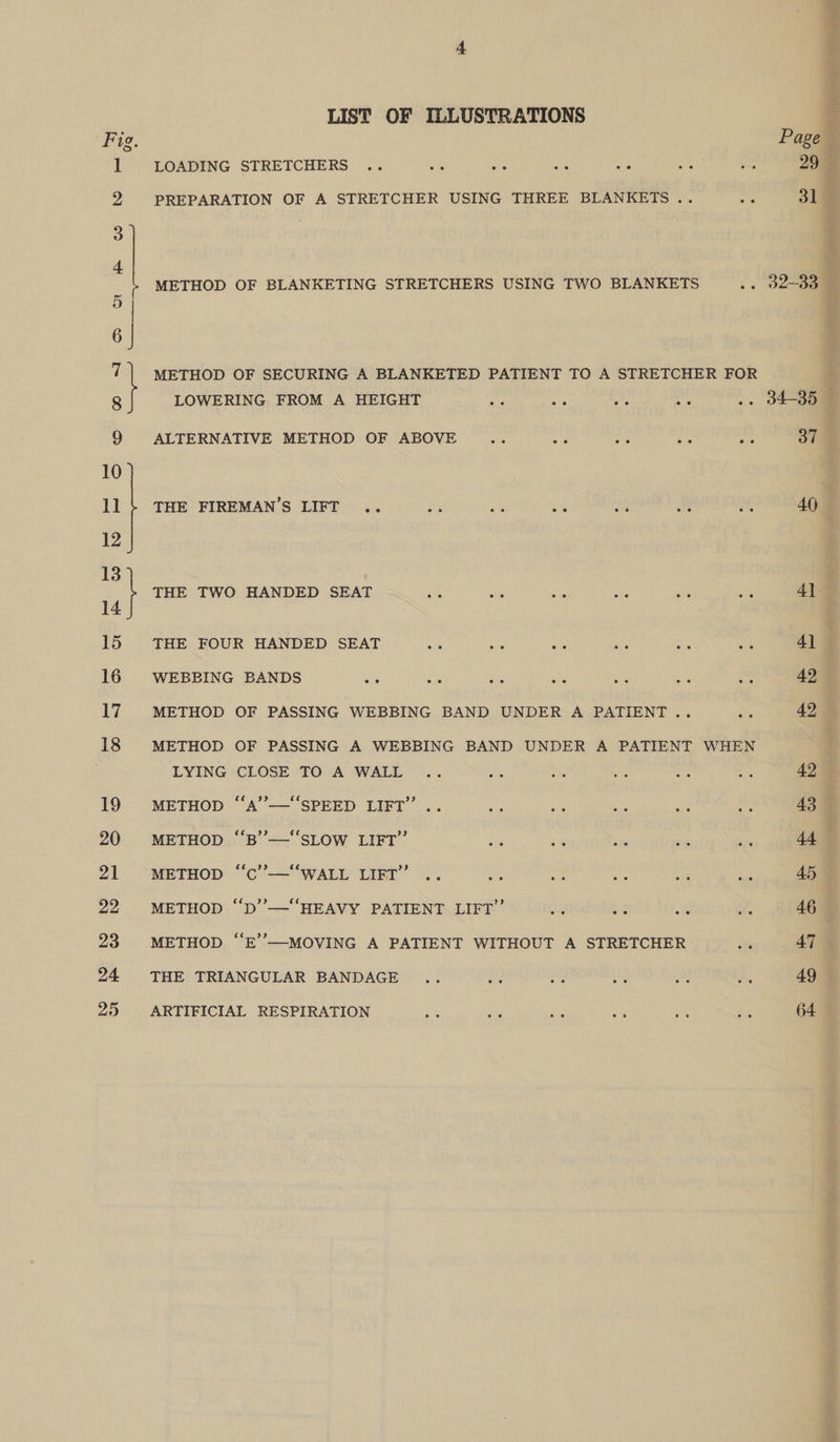 LIST OF ILLUSTRATIONS Page 4 LOADING STRETCHERS .. os we ie xy a a 29 A PREPARATION OF A STRETCHER USING THREE BLANKETS .. ih 31 H METHOD OF BLANKETING STRETCHERS USING TWO BLANKETS .. OL oe F METHOD OF SECURING A BLANKETED PATIENT TO A STRETCHER FOR | LOWERING FROM A HEIGHT an a Pe em .. 34-358 ALTERNATIVE METHOD OF ABOVE Hea =: ee ar ee 37 THE FIREMAN’S LIFT .. ie = bos ae Jv he 40 THE TWO HANDED SEAT aig fe ie Rr Bi a 4] THE FOUR HANDED SEAT ak Hs a sits we oe 4] WEBBING BANDS ce ae Re oes a bi ~ 49 METHOD OF PASSING WEBBING BAND UNDER A PATIENT .. a, 492 METHOD OF PASSING A WEBBING BAND UNDER A PATIENT WHEN LYING CLOSE TO A WALL .. m: AS see Be ep 49 METHOD ‘‘A’’—‘“SPEED LIFT” .. Hy is ae a ri 43 METHOD ‘“‘B’’—“SLOW LIFT’”’ ae +a e - kgs 44 METHOD: “‘C’?-—<“SWALTL LInT’” >: a ey = ree re 45 METHOD ‘‘D’—‘‘HEAVY PATIENT. LIFT’ it +: om if. 46 METHOD “E’’—MOVING A PATIENT WITHOUT A STRETCHER Sa 47 THE TRIANGULAR BANDAGE .. ae ac is Los he 49