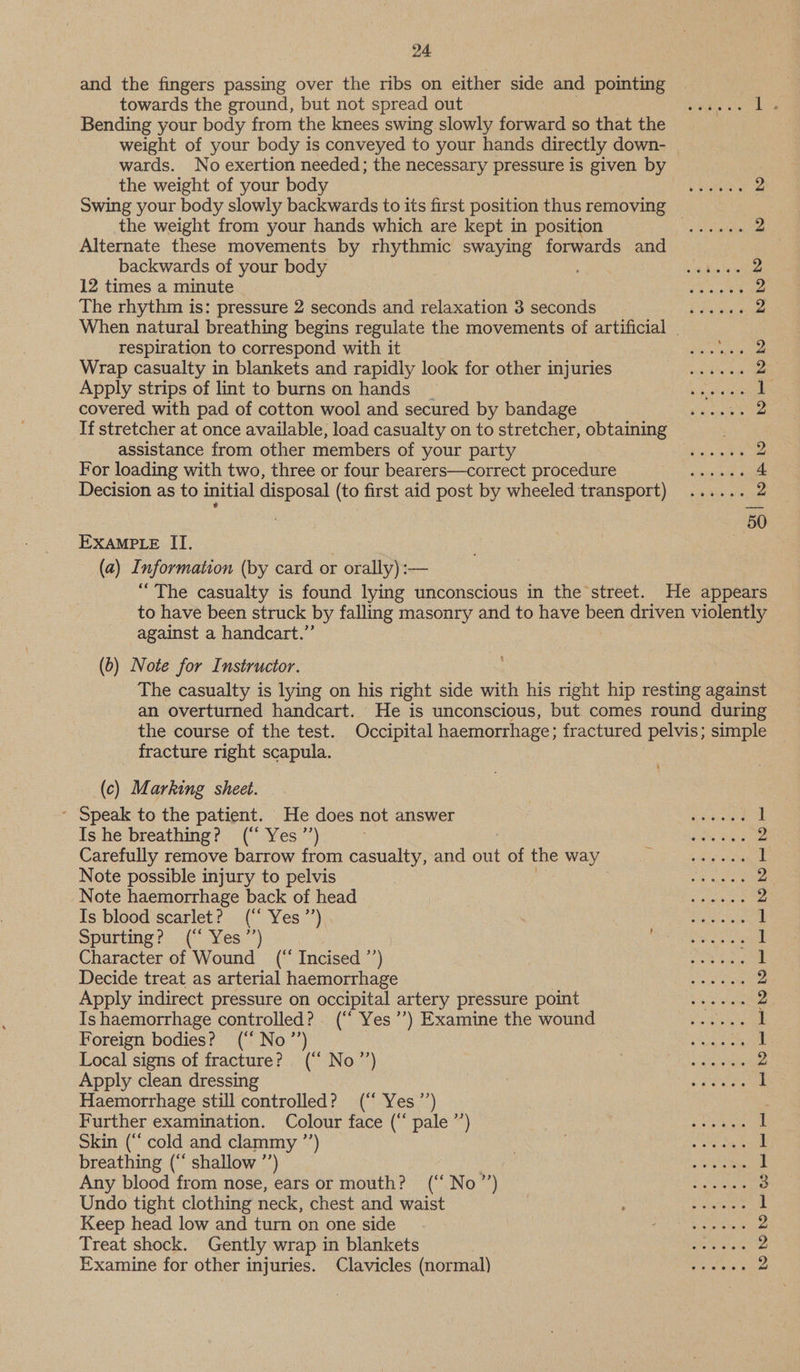 and the fingers passing over the ribs on either side and pointing towards the ground, but not spread out et tate Rr Bending your body from the knees swing slowly forward sothat the weight of your body is conveyed to your hands directly down- wards. No exertion needed; the necessary pressure is given by the weight of your DOdYy, Pious UR PP Saas Sa or lee es 2 Swing your body slowly backwards to its first position thus removing the weight from your hands which are kept in position a nea 2 Alternate these movements by rhythmic swaying forwards and backwards of your body ; bade lee 2 12, Himes a. MAR se a ee I ten sees i ec GT a ern ae ae 2 The rhythm is: pressure 2 seconds and relaxation 3 seconds =——..... 2 When natural breathing begins regulate the movements of artificial . respiration to correspond with it Ee SE Wrap casualty in blankets and rapidly look for other injuries —.... . 2 Apply strips of lint to burns on hands 63, eciap onal covered with pad of cotton wool and secured by bandage BS If stretcher at once available, load casualty on to stretcher, obtaining assistance from other members of YOUR Partly.) gs Beg eee 2 For loading with two, three or four bearers—correct procedure ——_.......... 4 Decision as to initial disposal (to first aid post by wheeled transport) ...... 2 50 EXAMPLE IT. (a) Information (by card or orally) :— “The casualty is found lying unconscious in the street. He appears to have been struck by falling masonry and to have been driven violently against a handcart.”’ (b) Note for Instructor. The casualty is lying on his right side with his right hip resting against an overturned handcart. He is unconscious, but comes round during the course of the test. Occipital haemorrhage; fractured pelvis; simple fracture right scapula. (c) Marking sheet. - Speak to the patient. .He does not answer = =, 1 Is he breathing? (“ Yes’’) PG ee eee Gr Ge ep be eo! Cy 2 Carefully remove barrow from casualty, and out of the way espe sGos 1 Note possible injury to pelvis : ADRES 2 Note demormrhage back ofhead i. 500 ae a rere 2 Is blood scarlet? (‘‘ Yes”’) Mee 6 SMU Ne Uae a ta ne 1 Spurting? (‘‘ Yes’’) ; Srl. Gaee Character of .Wound °.(% Iicised “fii. se AM OE ahs ee eee ee ] Decide treat as-arterial haemorrhage’) iy 5 ee 2 Apply indirect pressure on occipital artery pressure point sis shcheeiaae Is haemorrhage controlled? (‘‘ Yes ’’) Examine the wound ee Foreign bodies? (‘ No”’) eres 2 Local signs of fracture? (‘“ No’’) cea Fe toate 2 Apply clean dressing GeO Oe tae Oe Ta OS aa ea if Haemorrhage still controlled? (‘‘ Yes” Further examination. Colour face (“ pale ’’) ORME seta ae ] Skin (“cold and clammy * ’) : Me eR Mian ute os ts - 1 Breathing. Slalom (i ee eh TOS Pe ee ene ene eee ] Any blood from nose; ears-or mouth? (WO ye) i easel ean eee 3 Undo tight clothing neck, chest and waist | iy aii ccs, 1 Keep head low and turn on one side sae Rla bak Mei $0 2 Treat shock. Gently wrap da blankets Re ei i ee rata 2 Examine for other injuries, 'Clavicles (normal) ¢- 7° (0) 4 ee 2