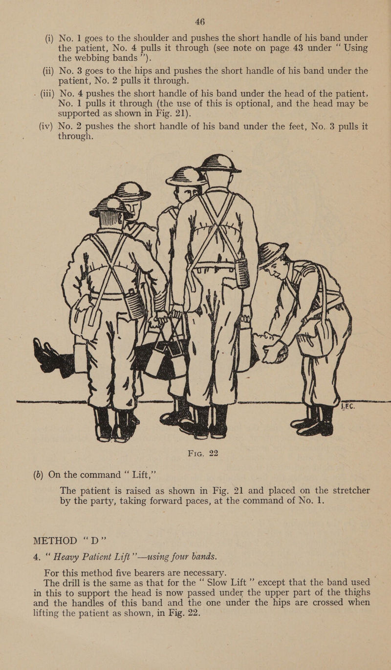 (i) No. 1 goes to the shoulder and pushes the short handle of his band under the patient, No. 4 pulls it through (see note on page 43 under “ Using the webbing bands ’’). (ii) No. 3 goes to the hips and pushes the short handle of his band under the patient, No. 2 pulls it through. . (iti) No. 4 pushes the short handle of his band under the head of the patient, No. 1 pulls it through (the use of this is optional, and the head may be supported as shown in Fig. 21). (iv) No. 2 pushes the short handle of his band under the feet, No..3 pulls it through. The patient is raised as shown in Fig. 21 and placed on the stretcher by the party, taking forward paces, at the command of No. I. METHOD “D” 4, “ Heavy Patient Lift’’—using four bands. For this method five bearers are necessary. The drill is the same as that for the “ Slow Lift ’”’ except that the band used in this to support the head is now passed under the upper part of the thighs and the handles of this band and the one under the hips are crossed when lifting the patient as shown, in Fig. 22.