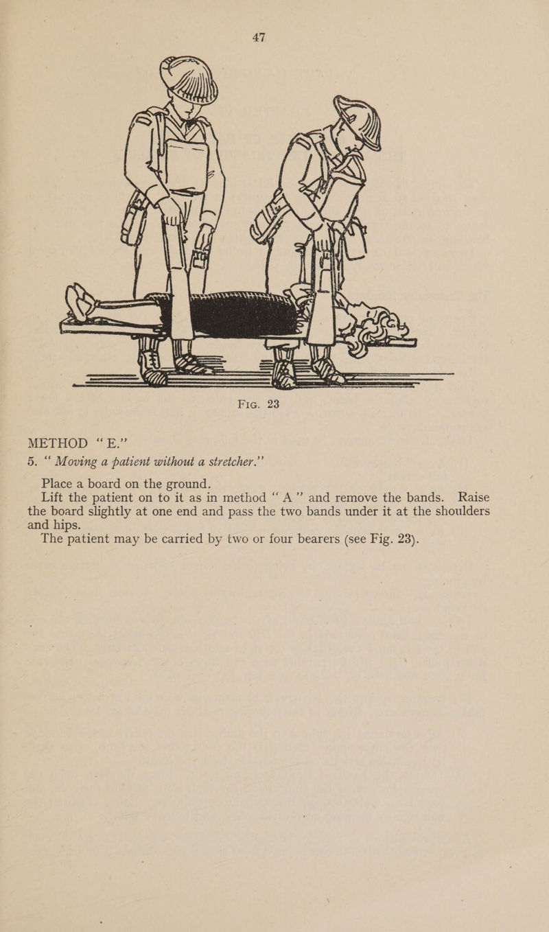 METHOD E.”’ 5. “ Moving a patient without a stretcher.” Place a board on the ground. Lift the patient on to it as in method “A” and remove the bands. Raise the board slightly at one end and pass the two bands under it at the shoulders and hips.