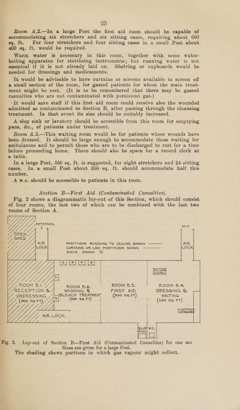 Room A.2.—In a large Post the first aid room should be capable of accommodating six stretchers and six sitting cases, requiring about 600 sq. ft. For four stretchers and four sitting cases in a small Post about 400 sq. ft. would be required. Warm water is necessary in this room, together with some water- boiling apparatus for sterilising instruments; but running water is not essential if it is not already laid on. Shelving or cupboards would be needed for dressings and medicaments. It would be advisable to have curtains or screens available to screen off a small section of the room, for gassed patients for whom the main treat- ment might be rest. (It is to be remembered that there may be gassed casualties who are not contaminated with persistent gas.) ‘It would save staff if this first aid room could receive also the wounded admitted as contaminated to Section B, after passing through the cleansing treatment. In that event its size should be suitably increased. A slop sink or lavatory should be accessible from this room for emptying pans, &amp;c., of patients under treatment. Room A.3.—This waiting room would be for patients whose wounds have been dressed. It should be large enough to accommodate those waiting for ambulances and to permit those who are to be discharged to rest for a time before proceeding home. There should also be space for a record clerk at a table. : In a large Post, 550 sq. ft. is suggested, for eight stretchers and 24 sitting cases. In a small Post about 350 sq. ft. should accommodate half this number, A w.c. should be accessible to patients in this room. Section B—First Aid (Contaminated Casualties). Fig. 2 shows a diagrammatic lay-out of this Section, which should consist of four rooms, the last two of which can be combined with the last two - rooms of Section A. ENTRANCE. # | EXIT        AIR PARTITIONS REAGHING TO CEILING SHOWN AIR Lock CURTAINS OR LOW PARTITIONS SHOWN —------- LOC? SINKS SHOWN “S. fo] [Ss] [3] : : | ROOM Bul. Ro0 Be... ROOM B.S. | . ROOM B&amp; RECEPTION &amp; WASHING &amp; FIRST AID DRESSING &amp; UNDRESSING. BLEACH TREATMENT (S00 $a FT) WAITING (300 SQ FT) 3 | (300 SQ FY) i (a50 SQ FT) AIR LOCK ‘. H : ISLOFR W.C SINK Fig. 2. Lay-out of Section B—First Aid (Contaminated Casualties) for one sex | Sizes are given for a large Post. The shading shows portions in which gas vapour might collect.