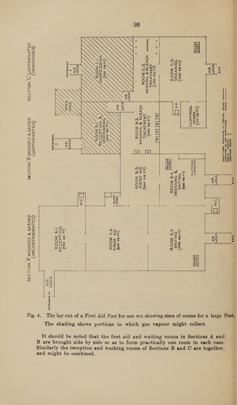       r ANNs Aya wey + WNAONS SwaMoHs 8 Ss HMOUS SIMs -----— NMOS SROULIVd MOT BO SMIVLIAD Ay ——e HMOHS ONIMAD O01 DNIHDVSY SMOLILSYd Aina Sp ADOT >M ied D071 ‘UIY a mV 8 J i= KEM « PAO vs ! DNIBLOND ‘ 4 : 5 (14 ws O89) a (1a es Os) “ONLLIVA | ONIssauad 3 ONISSaua ing SD WOON Sent ¥'S WOOU: 8 NYOosy i oe a0 poe mea enn eene eee eee n= p---=--= =~ tee enn : q Cl ak ‘14 OS OS?) \ ' &amp; AWSWIWaaL ' } ° . ' (13 Bs 00¢) [sl faire Sin es we F weed Sige re x | ee en awa S| (14 ©¢ 008) é | HOVSIG BS ONIHSGWA dW 1Suis A ete ‘Sa WOOU [FI '2'a WOON wn ' (<b) : q spoT aR i : DOT - iS) ui aie (1a Bs oO = ZG as | ase rs ZV WOOU co (13 ©s O0e) | | s) “7 ONISSAMANN : fo) SNISSTMANN B NOLid aay _ 19 WOOU ra WOO’ WS i, : ED SS ES) a ae el mea Fy ~ WY, vy, | [om fas} elon a RIV os ) ' qans~% OF 3 aN NadO aly 9 es (14 0S oOs+) &amp; NOlLdaoda eS ' 1V¥ WOO’ Re BOMVELNS WON, 2b | MV FORVULNS cH Bl ~t (Q3q0NNOMNN) (a3 IWNIWV.LNOD) (CS ANNIWYV.LNODNN) ) GSLVNIAV-LNOD D NOLLDAS GASSYD 8B GAGNNOM | _NOLDaS GaSSVD B GSGNNON Y NOLLDAS fx, The shading shows portions in which gas vapour might collect. It should be noted that the first aid and waiting rooms in Sections A and B are brought side by side so as to form practically one room in each case. Similarly the reception and washing rooms of Sections B and C are together, and might be combined.