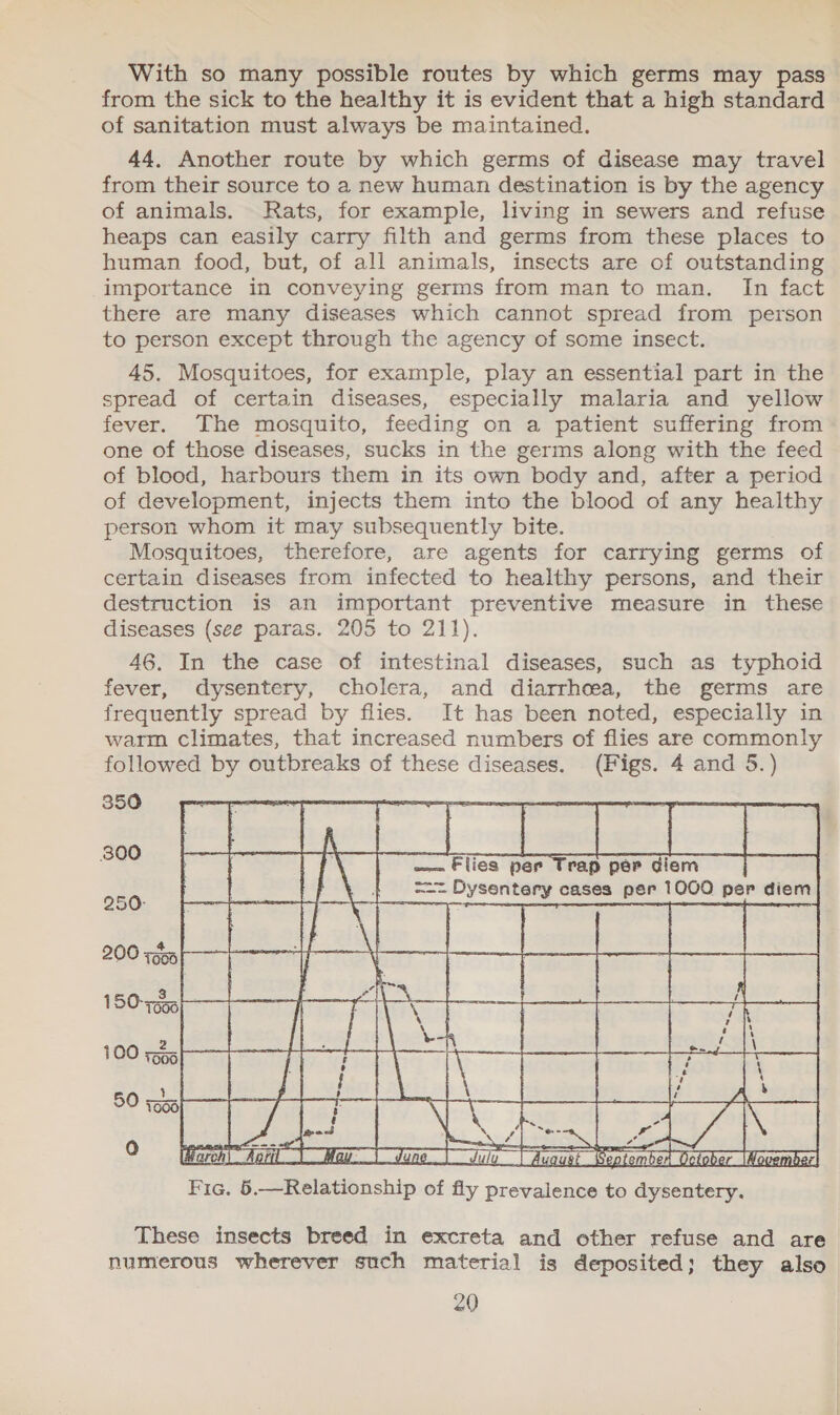 With so many possible routes by which germs may pass from the sick to the healthy it is evident that a high standard of sanitation must always be maintained. 44. Another route by which germs of disease may travel from their source to a new human destination is by the agency of animals. Rats, for example, living in sewers and refuse heaps can easily carry filth and germs from these places to human food, but, of all animals, insects are of outstanding importance in conveying germs from man to man. In fact there are many diseases which cannot spread from person to person except through the agency of some insect. 45. Mosquitoes, for example, play an essential part in the spread of certain diseases, especially malaria and yellow fever. The mosquito, feeding on a patient suffering from one of those diseases, sucks in the germs along with the feed of blood, harbours them in its own body and, after a period of development, injects them into the blood of any healthy person whom it may subsequently bite. Mosquitoes, therefore, are agents for carrying germs of certain diseases from infected to healthy persons, and their destruction is an important preventive measure in these diseases (see paras. 205 to 211). 46. In the case of intestinal diseases, such as typhoid fever, dysentery, cholera, and diarrhoea, the germs are frequently spread by flies. It has been noted, especially in warm climates, that increased numbers of flies are commonly followed by outbreaks of these diseases. (Figs. 4 and 5.) 350    50 yhs   earch Aan Man eit te ene Fic. a of fie pou to dysentery. 0 These insects breed in excreta and other refuse and are numerous wherever such material is deposited; they also