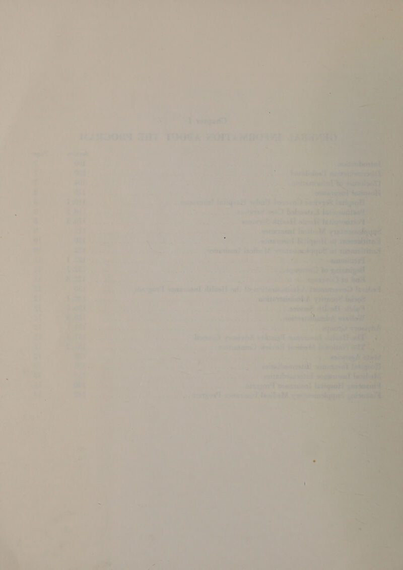  7 : wate tc ae - Se . 5 1 tyes i ES am PARE oe isa re    , or taal hail . oo rnd Tee Ss ‘Ee wa, uote LY wc pee sera erl tles ni: thy-corts here Le oe ee taal vm Tiag ‘tipped phi Pat heart aoe ae \ ' 0: tae me eg orsenehth aly A - ~ ¥ may a) f reread Seer =} ay ae a - “ret o &amp; ris Wy ; te vi tog BA cr th '
