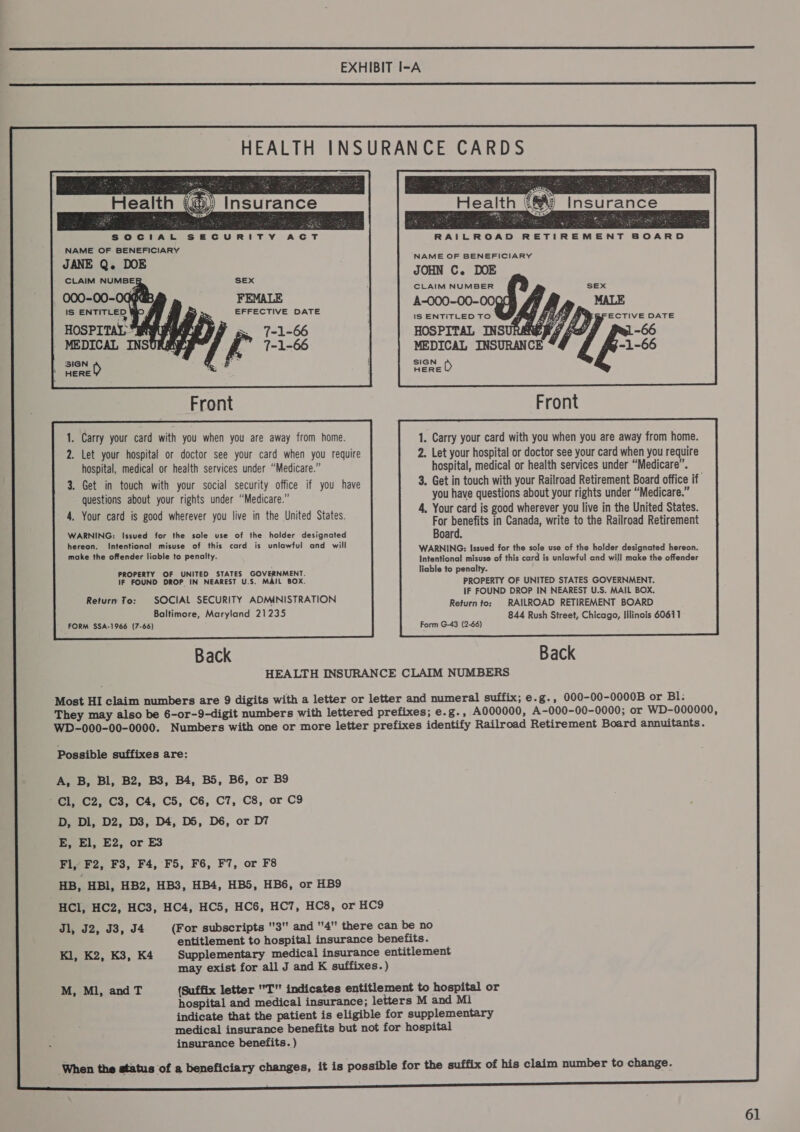  EXHIBIT I-A  HEALTH INSURANCE CARDS      Insurance Health @@) Insurance     Re 2 Sass SOCIAL SECURITY ACT NAME OF BENEFICIARY JANE Q. DOE RAILROAD RETIREMENT BOARD      NAME OF BENEFICIARY                 CLAIM NUMBEg Et E CLAIM NUMBER SEX FEMALE A-000-00-00 i i EFFECTIVE DATE SES Sed Biss ECTIVE DATE Je 7-1-66 HOSPITAL INSURAE RY -66 - MEDICAL INSORS&amp;N ~ 7=1-66 MEDICAL INSURANCE “ -1-66 SIGN dé oon HERE                                 . Carry your card with you when you are away from home. 2. Let your hospital or doctor see your card when you require hospital, medical or health services under “Medicare.” 3. Get in touch with your social security office if you have questions about your rights under “Medicare.” 4. Your card is good wherever you live in the United States. WARNING: Issued for the sole use of the holder designated hereon. Intentional misuse of this card is unlawful and will make the offender liable to penalty. . Carry your card with you when you are away from home. 2. Let your hospital or doctor see your card when you require hospital, medical or health services under “Medicare”. 3. Get in touch with your Railroad Retirement Board office if you have questions about your rights under “Medicare.” 4. Your card is good wherever you live in the United States. i oul in Canada, write to the Railroad Retirement oard. WARNING: Issued for the sole use of the holder designated hereon. Intentional misuse of this card is unlawful and will make the offender liable to penalty. PROPERTY OF UNITED STATES GOVERNMENT. IF FOUND DROP IN NEAREST U.S. MAIL BOX. Return to: RAILROAD RETIREMENT BOARD 844 Rush Street, Chicago, Illinois 60611            PROPERTY OF UNITED STATES GOVERNMENT. IF FOUND DROP IN NEAREST U.S. MAIL BOX. Return To: SOCIAL SECURITY ADMINISTRATION Baltimore, Maryland 21235 FORM SSA-1966 (7-66)           Form G-43 (2-66)  Back Back                     HEALTH INSURANCE CLAIM NUMBERS Most HI claim numbers are 9 digits with a letter or letter and numeral suffix; e.g., 000-00-0000B or BI: They may also be 6-or-9-digit numbers with lettered prefixes; e.g., A000000, A-000-00-0000; or WD-000000, WD-—-000-00-0000. Numbers with one or more letter prefixes identify Railroad Retirement Board annuitants. Possible suffixes are: A, B, Bl, B2, B3, B4, BS, B6, or B9 Cl, C2, C3, C4, C5, C6, C7, C8, or C9 D, Dl, D2, D3, D4, D5, Dé, or D7 E, El, E2, or E3 Fl, F2, F3, F4, F5, F6, F7, or F8 HB, HBl, HB2, HB3, HB4, HBS, HB6, or HB9 HCl, HC2, HC3, HC4, HC5, HC6, HC7, HC8, or HC9 Jl, J2, J3, J4 (For subscripts 3 and ''4 there can be no entitlement to hospital insurance benefits. Kl, K2, K3, K4 Supplementary medical insurance entitlement may exist for all J and K suffixes.) M, Ml, and T (Suffix letter 'T' indicates entitlement to hospital or hospital and medical insurance; letters M and Ml indicate that the patient is eligible for supplementary medical insurance benefits but not for hospital insurance benefits.)           When the status of a beneficiary changes, it is possible for the suffix of his claim number to change.