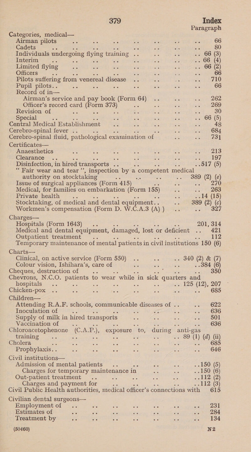 Paragraph Categories, medical— Airman pilots AS es ie AR ae ae ae 66 Cadets ° 55 o. 24 310 80 Individuals undergoing fying training a a tr .. 66 (3) Interim es 7, ‘ sae ahs oe a .. 66 (4) Limited flying a8 a alt =e ae oe .. 66 (2) Officers Ho aa Be ie? is 66 Pilots suffering from venereal disease .. Se a neue ie 70 6s] Pupil pilots.. ah “ ae ore 5 i. ss a 66 Record of in— Airman’s service and pay book (Form 64) .. its Sen coe Officer’s record card hee 373) a af se isa e269 Revision of he 4 Bs er ee die 30 Special - ar ae wh St -. 66 (5) Central Medical Establishment ee ah ae me a 48 Cerebro-spinal fever .. ie wy O84 Cerebro-spinal fluid, pathological examination of i Ee Certificates— Anaesthetics a 5 a Ss a) a LES Clearance .. bre ot we ee 197 Disinfection, in hired transports a e . 517 (5) “ Fair wear and tear ’’, inspection by a competent medical | authority on stocktaking ase A .. 389 (2) (e) Issue of surgical appliances (Form 415) H ae Wate 270 Medical, for families on embarkation (Form pe, i) 20°* 268 Private health o< °. . 14 (15) Stocktaking, of medical and dental equipment. . ab 389 (2) (c) Workmen’s compensation (Form D. W.C.A.3 (A) pave Ee ReOay Charges— Hospitals (Form 1643) .. as 201, 314 Medical and dental equipment, damaged, lost or deficient .. | 421 Outpatient treatment - sien gran Temporary maintenance of mental ‘patients i in civil institutions 150 (6) Charts— Clinical, on active service Foun 900)... se .. 340 @) &amp; (7) Colour vision, Ishihara’s, care of big a zs . 384 (6) Cheques, destruction of ce : : 2 > 350 Chevrons, N.C.O. patients to wear : while in sick quarters and hospitals .. ae oe ae ee ea . 125 (12), 207 Chicken-pox .. as i ne sis ps sie se 689 Children— Attending R.A.F. schools, communicable diseases of .. vee G22 Inoculation of a os bes oa) 6S6 Supply of milk in hired tr ansports ae a we eet OOE Vaccination of : . ae we tit EOS” Chloroacetophenone (C.A.P.), exposure to, during anti-gas training oe “sf = bs 4 as .. 89 (1) @) (i) Cholera - Si we SD cr = a -- 685 Prophylaxis. . as os oe “Ses a ae .. 646 Civil institutions— Admission of mental patients .. E $8 ao pe as LORS! Charges for temporary maintenance in es ses ..150 (6) Out-patient treatment... a. ue ays a ..112 (2) Charges and payment for ms - ot d2 3B) Civil Public Health authorities, medical officer’ Ss connections with 615 Civilian dental surgeons— | Employment of .. she os fe a ie Arie seo | Estimates of We Me vis a se $s .. 284 Treatment by Pee ae es Es a he g. 134