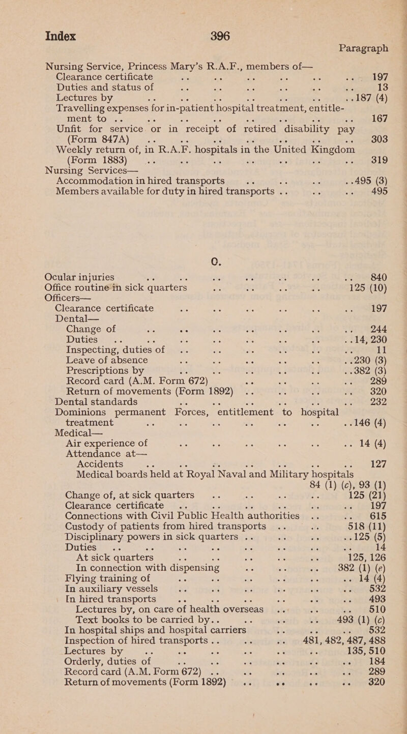 Paragraph Nursing Service, Princess Mary’s R.A.F., members of— Clearance certificate is i ae rs a «reel 97 Duties and status of oe 5 Fy ee 523 - 13 Lectures by : ' . 187 (4) Travelling expenses for i in- ‘patient hospital treatment, entitle- Ten btOe., as 167 Unfit for service or in  receipt of retired  disability pay (Form 847A) . 303 Weekly return of, in ie, AF. hospitals in in the United Kingdom (Form 1883) a 319 Nursing Services— Accommodation in hired transports ; br ve . 495 (3) Members available for duty in hired transports hs = .. 495 0. Ocular injuries ais es a oe .. 840 Office routine in sick quarters aye 4 ke ¥. 125 (10) Officers— Clearance certificate re at fs ae ait 7 Dental— Change of ote ae we x ag a .. 244 Duties ~. ae ap ba a ic . 14, 230 Inspecting, duties ‘of te rs AD at £6 i 11 Leave of absence se ae aE oo ais . .230 (3) Prescriptions by 5 an La La . 382 (3) Record card (A.M. Form 672) a ae a “ee 289 Return of movements (Form oo e. fe oC Pee 320 Dental standards : ats oF wre 5am Dominions permanent Forces, “entitlement to hospital treatment ve a #2 o fe 42 . .146 (4) Medical— Air experience of seh &amp; a =e - .. 14 (4) Attendance at— Accidents : 127 Medical boards held at Royal Naval and Military hospitals 84 (1) (¢), 93 (1) Change of, at sick quarters... = = ie 125 (21) Clearance certificate .. as ate (E2197 Connections with Civil Public Health authorities .. J T6IS Custody of patients from hired transports .. Ms 518 (11) Disciplinary powers in sick quarters .. z ae -125 (5) Duties... : i ae os ne : 14 At sick quarters : 38 = a 125, 126 In connection with dispensing as = 7 382 (1) (e) Flying training of aye os of ss .. 14 (4) In auxiliary vessels - 932 In hired transports ae he ; 493 Lectures by, on care of health overseas .. 5) . 510 Text books to be carried by.. ee $e “493 (1) (c) In hospital ships and hospital carriers i). - $32 Inspection of hired transports .. ste ii 481, 482, 487, 488 Lectures by aes ae ee “3 ie 135, 510 Orderly, duties of 4 ote “< of -- 184 Record card (A.M. Form 672) mn Sa va ae Trigs ee '4ss) Return of movements (Form 1892) .. ar ie -. $20