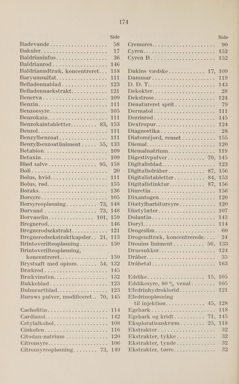 Badevande Bakuler mee er gr eee er etlereler iecre el era e LES FARE ST DT JAR VET DØ TØRST DET SME VELSET TUSE TER SORT TØRST DUYET TR ST ER] Baldrian dis SES eee SAR Baldrianudtræk, koncentreret... Bar rmesall at ASSER SEES Belladonna ad re Belladonnaekstrakt............ Benervarr S AD SEERAPEEDESSE BORA GE SEE BEER Benzoesyrne se 1 kreere Benzokaln ease, REE ag &amp; Benzylbenzoat Iran Benzylbenzoatliniment..... BebabI ON. 2 BE UAE EKO DEN DE) 0-01) PARRE BERN SSASRNDER EVE) ØDE SÅ rs 95, BON So sr KENIRERS aeERE Bohus byrde sea Nr BORIS TØ AS 5753 SEE TE I BOFAKS 33 valse ry raven NESA, BOT SYES re res are ERE EAR SSR Borsyreopløsnine re Borvande rr Re DE OR DE Borvase linser REGERE Bresnerod ESS tin borer see Bresnerodsekstrak ts ER Bregnerodsekstraktkapsler.. 21, Brintoverilteopløsning......... Brintoverilteopløsning, koncentreret KE sa AM SER Brystsaft med opium....... [BULE eee REESE 158 ESTERE EEK TDRS Brækvinstens ses SETE EER Bukkeblad ERE RE sr NER Bulmeurtbld dL rn RE Burows pulver, modificeret. SBB KO) Ek 1) s RSS] 53 TESS LÆST SENE Cardlazoker HEER oe ERE REE Cetylalkohol sas et Se RARREGE CinkoFeRn 50% + 2 NEUEN RENEE Citodan-natrium (CE FONSYR ES ad BA aan SEERE Citronsyreopløsning SEES Side 58 17 36 146 118 let 125 ILPATL 109 111 105 111 153 111 slet 133 109 109 158 20 kst 155 136 105 148 148 159 146 121 113 150 150 132 145 1:32 123 123 145 114 142 108 116 120 106 149 Denaturere tsp re re re Dermatol SHE, DODO EEG Derrisrod KING HS TES Ene se BEReE BDextropurss rs eee RER Dijagnostika 255322 mug NE EER Diatoméjord, renset........... Dies Ey puky ere eN Bigitalisbla de on ere ERE BDisitalisdraåb er as nene Disitalistable ter ere Diet alis mk tur eee Bjuretmss i: xx ure mee RR BDikantosen.…..75 RODS EEN Drækyib arb ties ye eee RR DK ER SE nn SE MERE SRRERRE: DOLE se seer æn ENE RE Drogeudtræk, koncentrerede. ... Bronson se 56, Druesukker AR USERS REN DrRaber ra oe AE REE ARE Eddike. ARDO EEEERE Ikdy Eddikesyres s0 09 ve malere ER Fre dninhydroklor eee Efedrinopløsning angels EEG ESebark sn ER oe RENE Bseb ark skridter Eksplorationskræm........ ISMEKS BEEN dg &gt;) HESSEN SEE SENER ST ESENE SES KENDER DESIRE ES BRET BR Yy el SOREN SETE ED Ekstrakter, tynde REE SER FAR Ekstrakter,- tørre. 4 ESME EERSE