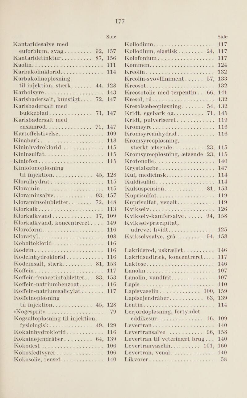 Kantaridesalve med errkorbiu mes vas SK SAETSE Kantaridetinktursas SE snae Ron ERR 2 RENNES Karbakolinopløsning lin ek honest er kre KRarbolsyres mee El rn ke ERE Karlsbadersalt, kunstigt. ... Karlsbadersalt med bukkede ol Kainhydroklori dense Kinski isme kk Ken iokonss oase NERE Kiniofonopløsning ek ro raa AD: KRloralhydrå base ge RO Ram REE PEDE SR Klorkalkvand, koncentreret . Klor korm ss seet ktr Gan [SL OTED DN bre eee HESSEN FARS BESS Kobdoltokkornr drer Ds nt I KAY GTI SE ERR PENT ESE SR R RER SEE tere Kodemhydroklorides rese Kodemsatt: stærkere Sak Keen r REN veeE Koffein-fenacetintabletter... 83, Koffein-natriumbenzoat........ Kolfein matr mumsakeylatr sas Koffeinopløsning ENE bro HERRER ra EKO SES DEKRET sb seer Kogsaltopløsning til injektion, TAVS DIK IRN FPS ER RE ER SESESE 49, Kokanhydroklorm dets eRsse Kokamøjendråber tdr KEOKOUES ED ler agere KCOKOSkS ds ye er see ARE KKokosolietrenset ER ERE SE Side 57 156 rabat 114 128 143 147 147 147 109 118 15 115 jens 128 RS 15 LD 148 LL 109 16 108 HG 116 116 153 11.7 53 116 117 == Kolkod RAEE Saa sge ne Kollo dummeste mere Kolofon ES RE SE Es IKE OMU a URE EET SE EKS ERE FE SEE EN BER SSR Kreolin-svovlliniment...... KORS OLE SEERE ERE ELSE SEEREN USER Kreosotolie med terpentin. . IKE esOPAR ES RER En rer d Kresolsæbeopløsning....... Kridthese banko re Kridt pukveris ere seere IKROMMMSYR SENE NESS SEE SEERE: Kromsyreanhydridsee rer Kromsyreopløsning, stærkt ætsende ss. sg BE Kromsyreopløsning, ætsende 23, Kr ofonohes 3 SS SE SENER: Krystalsæeb een kreisen Kart medens kranse Kul dis ulrdSSSE KESSEERESES: Ku suspenstonekkeR Kup suser as EDER KTO ISU TES AETMEE E S EEE EE Keyes RE SENE se ME Kviksølv-kamfersalve...... Kviksølvpræcipitat, OD RSNE ESIDBNR TU USE ER MRS RT SEER SEER Kur ksøkvsa veere akridsro duke tere Lakridsudtræk, koncentreret.... KB akeKO SEEREN ka SN ms IE AMON EDER ET ST oo TE EKO HUD EA GES th BI IE) UB ReRR ss E esserne Lerjordopløsning, fortyndet CAI Kes TRE or Sens ar IRENER ER IDEERLE s ASEE NES Fevertransakve ere 96, Eevertran til veterinært bruge Eevertranvaselmsir ES SES 101, bevertrans vend SS rese IIS VORE REE ar od aen ens Side leg 7 JL ler 124 152 133 132 141 152 132 145 IL LG, 116 116 115 iaS 140 147 114 114 153 ILIL9 119 126 158 125 158 146 17 146 107 107 110 159 159 114