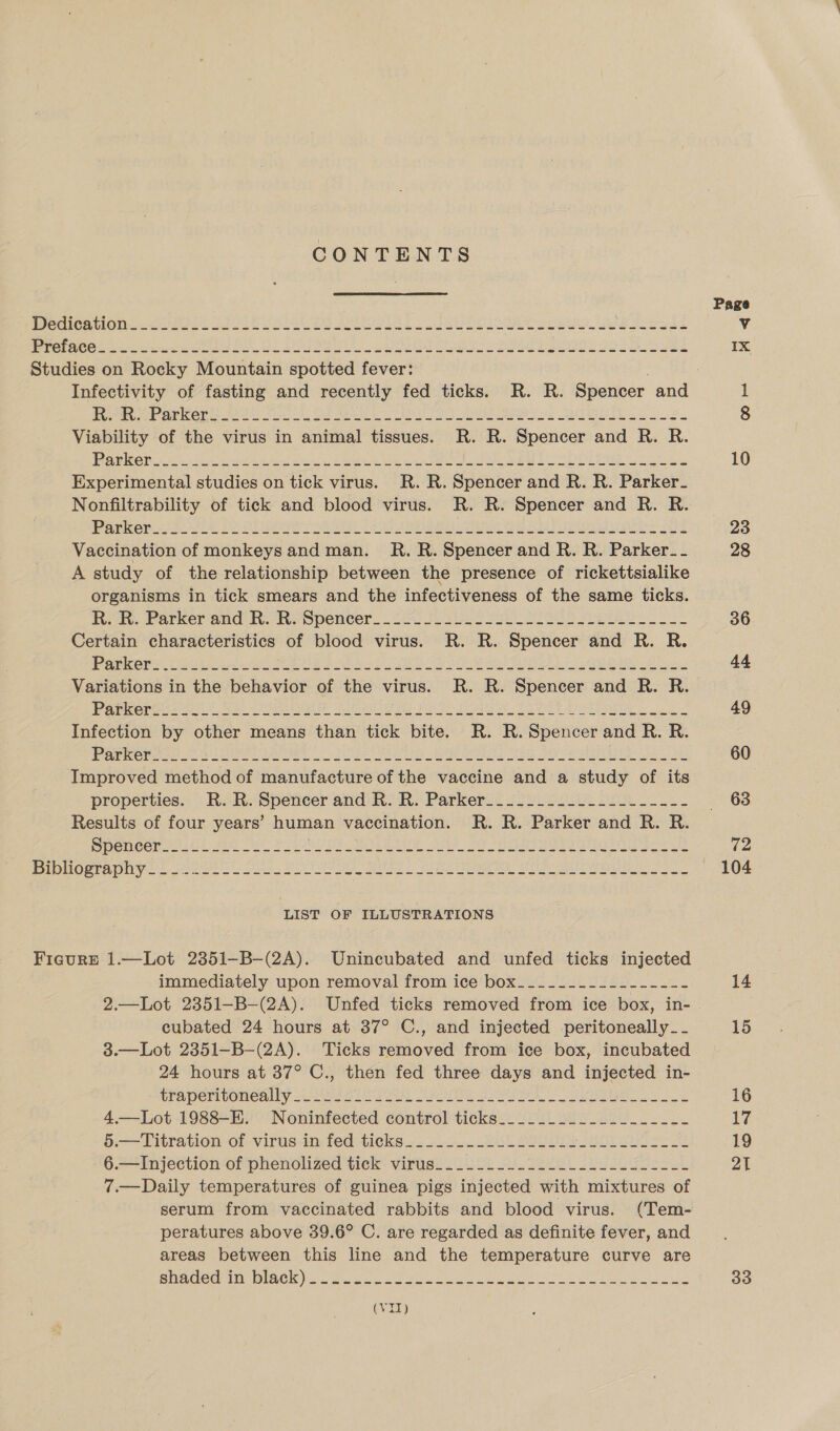 CONTENTS Page Pecicawon. aM LIL Eh es ee ry id eee el ee eRe US Roope a Vv PROLACGs feces oe SOO ORS ee ko BOE Pe ed IX Studies on Rocky Mountain spotted fever: . 7 Infectivity of fasting and recently fed ticks. R. R. Spencer and 1 Tee OPPO Y hay 8 Lek Ape aE TS a oe ER 8 Viability of the virus in animal tissues. R. R. Spencer and R. R. ParkePs~ ccc teen aen catenin ues Bie ae Rat A] pa LS aad ee 10 Experimental studies on tick virus. R. R. Spencer and R. R. Parker- Nonfiltrability of tick and blood virus. R. R. Spencer and R. R. 1 gr) eee ett, oie a Re 2g eam, ce elbow ie Ni es 2) MED) NSN RONG AMEE OAS USENET LS repay Cm 23 Vaccination of monkeys and man. R. R. Spencer and R. R. Parker- - 28 A study of the relationship between the presence of rickettsialike organisms in tick smears and the infectiveness of the same ticks. Wor. Parker-and Heh opencer.— oo. ee re a ae 36 Certain characteristics of blood virus. R. R. Spencer and R. R. LEG i) 1 vURdT tay Esetee ere 2 MAT EL A Gere mae Eames eNO Sarees Marr 2 Tae eevee 44 Variations in the behavior of the virus. R. R. Spencer and R. R. Patkerec. 8 Se Coe FCO gw pte Pee eM SU Ee RA 49 Infection by other means than tick bite. R. R. Spencer and R. R. Papers 25 GAS 8 Ee Pe ey et Se ee oe 60 Improved method of manufacture of the vaccine and a study of its properties. R.R. Spencer and R. R. Parker___.._....---------- — «63 Results of four years’ human vaccination. R. R. Parker and R. R. Dpencer ld Fee Me Bee Saale oes. ah Deas en as ale (2 DIOMORTApN YL 2 Soe elo Is ROO Ried 1 Pe, Se ea 104 LIST OF ILLUSTRATIONS Figure 1.—Lot 2351-B-(2A). Unincubated and unfed ticks injected immediately upon removal from ice box_____..-.--.----.- 14 2.—Lot 2351—-B-(2A). Unfed ticks removed from ice box, in- cubated 24 hours at 37° C., and injected peritoneally_- 15 3.—Lot 2351-B—(2A). Ticks removed from ice box, incubated 24 hours at 37° C., then fed three days and injected in- bra Peri vOneauy wee Anes) DROS oor 16 4,—Lot 1988-E. Noninfected control ticks._.........._..---- Vi §:—Titration of-virus-in. fed ticks 2... 222 222228 RULE hd AG Site 19 6.— Injection of phenolized tick virus_.20J0L 222 ll Ll Zoe 21 7.—Daily temperatures of guinea pigs injected with mixtures of serum from vaccinated rabbits and blood virus. (Tem- peratures above 39.6° C. are regarded as definite fever, and areas between this line and the temperature curve are Seecee amy wines) au Ee a ee ee ey eel) a es 33