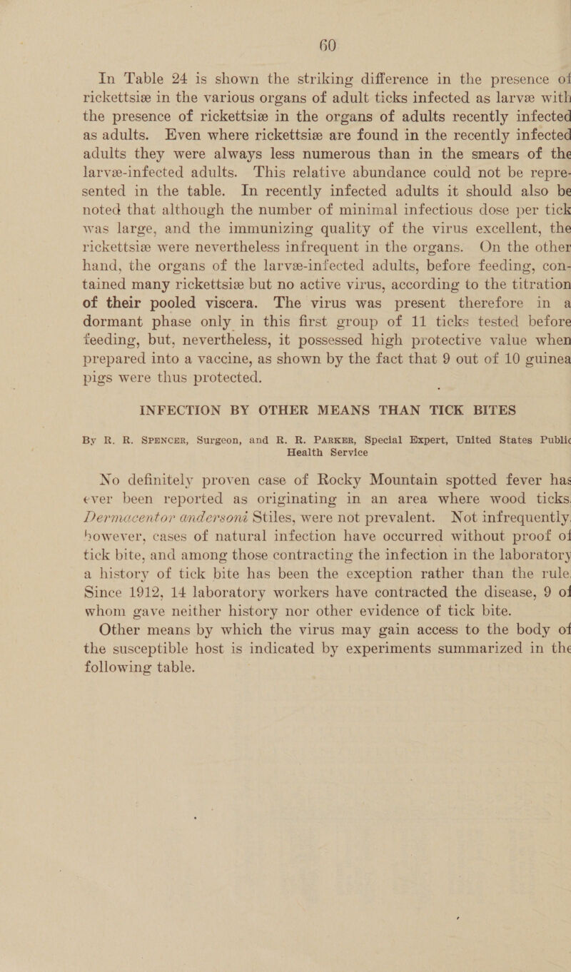60 In Table 24 is shown the striking difference in the presence o14 rickettsiz in the various organs of adult ticks infected as larve with the presence of rickettsize in the organs of adults recently infected as adults. Even where rickettsiz are found in the recently infected adults they were always less numerous than in the smears of the larve-infected adults. This relative abundance could not be repre- sented in the table. Im recently infected adults it should also be noted that although the number of minimal infectious dose per tick was large, and the immunizing quality of the virus excellent, the rickettsize were nevertheless infrequent in the organs. On the other hand, the organs of the larve-infected adults, before feeding, con- tained many rickettsize but no active virus, according to the titration of their pooled viscera. The virus was present therefore in a dormant phase only in this first group of 11 ticks tested before feeding, but, nevertheless, it possessed high protective value when prepared into a vaccine, as shown by the fact that 9 out of 10 guinea pigs were thus protected. INFECTION BY OTHER MEANS THAN TICK BITES By R. R. SPENCER, Surgeon, and R. R. PAarKmr, Special Expert, United States Public Health Service No definitely proven case of Rocky Mountain spotted fever has ever been reported as originating in an area where wood ticks. Dermacentor andersoni Stiles, were not prevalent. Not infrequently. however, cases of natural infection have occurred without proof of tick bite, and among those contracting the infection in the laboratory a history of tick bite has been the exception rather than the rule Since 1912, 14 laboratory workers have contracted the disease, 9 of whom gave neither history nor other evidence of tick bite. Other means by which the virus may gain access to the body of the susceptible host is indicated by experiments summarized in the following table.