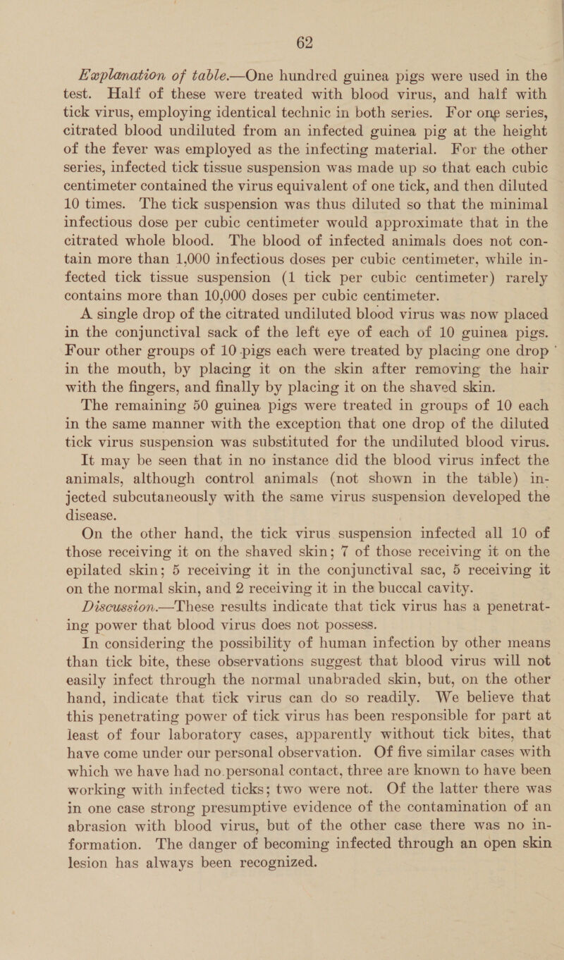 Heplanation of table-——One hundred guinea pigs were used in the test. Half of these were treated with blood virus, and half with tick virus, employing identical technic in both series. For ong series, citrated blood undiluted from an infected guinea pig at the height of the fever was employed as the infecting material. For the other series, infected tick tissue suspension was made up so that each cubic centimeter contained the virus equivalent of one tick, and then diluted 10 times. The tick suspension was thus diluted so that the minimal infectious dose per cubic centimeter would approximate that in the citrated whole blood. The blood of infected animals does not con- tain more than 1,000 infectious doses per cubic centimeter, while in- fected tick tissue suspension (1 tick per cubic centimeter) rarely contains more than 10,000 doses per cubic centimeter. A single drop of the citrated undiluted blood virus was now placed in the conjunctival sack of the left eye of each of 10 guinea pigs. Four other groups of 10 -pigs each were treated by placing one drop ° in the mouth, by placing it on the skin after removing the hair with the fingers, and finally by placing it on the shaved skin. The remaining 50 guinea pigs were treated in groups of 10 each in the same manner with the exception that one drop of the diluted tick virus suspension was substituted for the undiluted blood virus. It may be seen that in no instance did the blood virus infect the animals, although control animals (not shown in the table) in- jected subcutaneously with the same virus suspension developed the disease. On the other hand, the tick virus suspension infected all 10 of those receiving it on the shaved skin; 7 of those receiving it on the epilated skin; 5 receiving it in the conjunctival sac, 5 receiving it on the normal skin, and 2 receiving it in the buccal cavity. Discussion.—These results indicate that tick virus has a penetrat- ing power that blood virus does not possess. In considering the possibility of human infection by other means than tick bite, these observations suggest that blood virus will not easily infect through the normal unabraded skin, but, on the other hand, indicate that tick virus can do so readily. We believe that this penetrating power of tick virus has been responsible for part at least of four laboratory cases, apparently without tick bites, that have come under our personal observation. Of five similar cases with which we have had no.personal contact, three are known to have been working with infected ticks; two were not. Of the latter there was in one case strong presumptive evidence of the contamination of an abrasion with blood virus, but of the other case there was no in- formation. The danger of becoming infected through an open skin lesion has always been recognized.