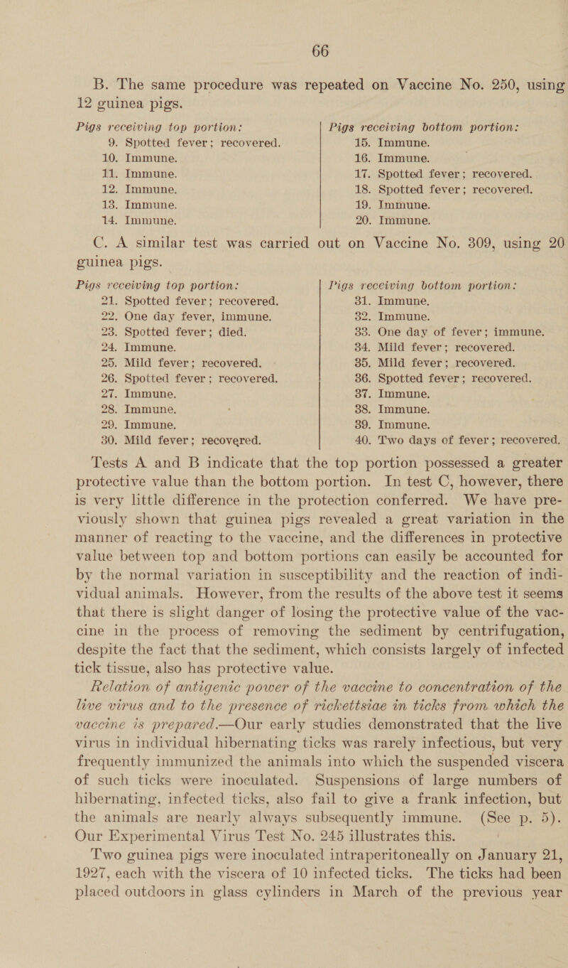 B. The same procedure was repeated on Vaccine No. 250, using 12 guinea pigs. Pigs receiving top portion: Pigs receiving bottom portion: 9. Spotted fever; recovered. 15. Immune. 10. Immune. 16. Immune. 11. Immune. 17. Spotted fever; recovered. 12. Immune. 18. Spotted fever; recovered. 13. Immune. 19. Immune. 14. Immune. 20. Immune. C. A similar test was carried out on Vaccine No. 309, using 20 guinea pigs. Pigs receiving top portion: Pigs receiving bottom portion: 21. Spotted fever; recovered. 31. Immune, 22. One day fever, immune. 32. Immune. 23. Spotted fever; died. 33. One day of fever; immune. 24. Immune. 34. Mild fever; recovered. 25. Mild fever; recovered. 35. Mild fever; recovered. 26. Spotted fever; recovered. 86. Spotted fever; recovered. 27. Immune. 37. Immune. 28. Immune. 38. Immune. 29. Immune. 39. Immune. 30. Mild fever; recovered. 40. Two days of fever; recovered. Tests A and B indicate that the top portion possessed a greater protective value than the bottom portion. In test C, however, there is very little difference in the protection conferred. We have pre- viously shown that guinea pigs revealed a great variation in the manner of reacting to the vaccine, and the differences in protective value between top and bottom portions can easily be accounted for by the normal variation in susceptibility and the reaction of indi- vidual animals. However, from the results of the above test it seems that there is sight danger of losing the protective value of the vac- cine in the process of removing the sediment by centrifugation, despite the fact that the sediment, which consists largely of infected tick tissue, also has protective value. | Relation of antigenic power of the vaccine to concentration of the live virus and to the presence of rickettsiae in ticks from which the vaccine is prepared.—Our early studies demonstrated that the live virus in individual hibernating ticks was rarely infectious, but very frequently immunized the animals into which the suspended viscera of such ticks were inoculated. Suspensions of large numbers of hibernating, infected ticks, also fail to give a frank infection, but the animals are nearly always subsequently immune. (See p. 5). Our Experimental Virus Test No. 245 illustrates this. Two guinea pigs were inoculated intraperitoneally on January 21, 1927, each with the viscera of 10 infected ticks. The ticks had been placed outdoors in glass cylinders in March of the previous year