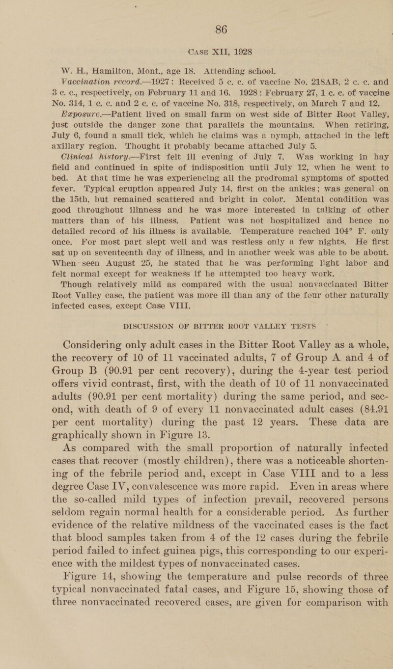 Case XII, 1928 W. H., Hamilton, Mont., age 18. Attending school. Vaccination record.—1927: Received 5 c. c. of vaccine No. 218AB, 2 c. c. and .38¢.¢, respectively, on February 11 and 16. 1928: February 27,1. ¢. of vaccine No. 314, 1 ec. ec. and 2 ¢. c. of vaccine No. 318, respectively, on March 7 and 12. Haposure.—Patient lived on small farm on west side of Bitter Root Valley, just outside the danger zone that parallels the mountains: When retiring, July 6, found a small tick, which he claims was a nymph, attached in the left axillary region. Thought it probably became attached July 5. Clinical history—First felt ill evening of July 7. Was working in hay field and continued in spite of indisposition until July 12, when he went to bed. At that time he was experiencing all the prodromal symptoms of spotted fever. Typical eruption appeared July 14, first on the ankles; was general on the 15th, but remained scattered and bright in color. Mental condition was good throughout illnness and he was more interested in talking of other matters than of his illness. Patient was not hospitalized and hence no detailed record of his illness is available. Temperature reached 104° F. only once. For most part slept well and was restless only a few nights. He first sat up on seventeenth day of illness, and in another week was able to be about. When ~ seen August 25, he stated that he was performing light labor and felt normal except for weakness if he attempted too heavy work. Though relatively mild as compared with the usual nonvaccinated Bitter Root Valley case, the patient was more ill than any of the four other naturally infected cases, except Case VIII. DISCUSSION OF BITTER ROOT VALLEY TESTS Considering only adult cases in the Bitter Root Valley as a whole, the recovery of 10 of 11 vaccinated adults, 7 of Group A and 4 of Group B (90.91 per cent recovery), during the 4-year test period offers vivid contrast, first, with the death of 10 of 11 nonvaccinated adults (90.91 per cent mortality) during the same period, and sec- ond, with death of 9 of every 11 nonvaccinated adult cases (84.91 per cent mortality) during the past 12 years. These data are graphically shown in Figure 13. As compared with the small proportion of naturally infected cases that recover (mostly children), there was a noticeable shorten- ing of the febrile period and, except in Case VIII and to a less degree Case IV, convalescence was more rapid. Even in areas where the so-called mild types of infection prevail, recovered persons seldom regain normal health for a considerable period. As further evidence of the relative mildness of the vaccinated cases is the fact that blood samples taken from 4 of the 12 cases during the febrile period failed to infect guinea pigs, this corresponding to our experi- ence with the mildest types of nonvaccinated cases. Figure 14, showing the temperature and pulse records of three typical nonvaccinated fatal cases, and Figure 15, showing those of three nonvaccinated recovered cases, are given for comparison with