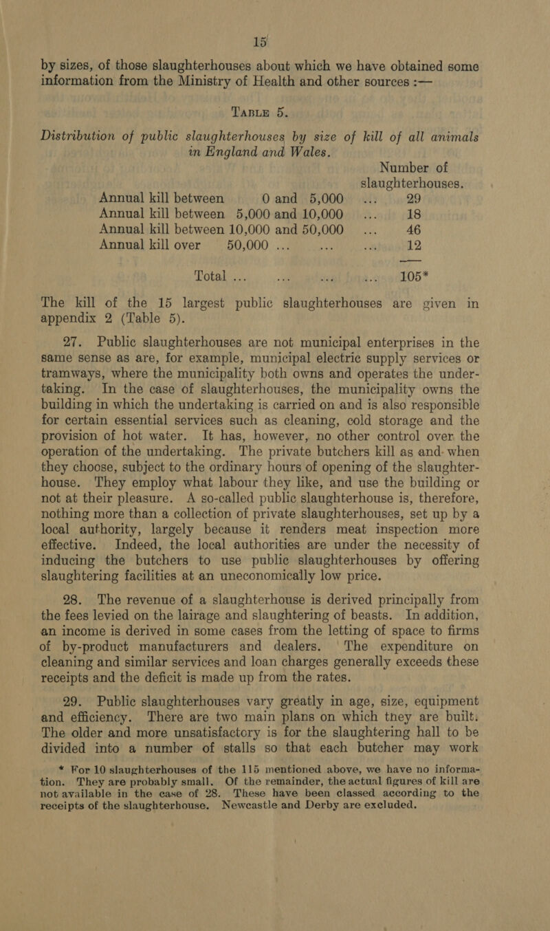 / Ly by sizes, of those slaughterhouses about which we have obtained some information from the Ministry of Health and other sources :— » Tanur 5. Distribution of public slaughterhouses by size of kill of all animals in England and Wales. Number of slaughterhouses, Annual kill between 0 and 5,000. «.: 29 Annual kill between 5,000 and 10,000... 18 Annual kill between 10,000 and 50,000... 46 Annual kill over BOSD00 | 2d oe is 12 Lok, A si sy AeolkO5* The kill of the 15 largest public slaughterhouses are given in appendix 2 (Table 5). 27. Public slaughterhouses are not municipal enterprises in the same sense as are, for example, municipal electric supply services or tramways, where the municipality both owns and operates the under- taking. In the case of slaughterhouses, the municipality owns the building in which the undertaking is carried on and is also responsible for certain essential services such as cleaning, cold storage and the provision of hot water. It has, however, no other control over the operation of the undertaking. The private butchers kill as and- when they choose, subject to the ordinary hours of opening of the slaughter- house. They employ what labour they like, and use the building or not at their pleasure. A so-called public slaughterhouse is, therefore, nothing more than a collection of private slaughterhouses, set up by a local authority, largely because it renders meat inspection more effective. Indeed, the local authorities are under the necessity of inducing the butchers to use public slaughterhouses by offering slaughtering facilities at an uneconomically low price. 28. The revenue of a slaughterhouse is derived principally from the fees levied on the lairage and slaughtering of beasts. In addition, an income is derived in some cases from the letting of space to firms of by-product manufacturers and dealers. The expenditure on cleaning and similar services and loan charges generally exceeds these receipts and the deficit is made up from the rates. 29. Public slaughterhouses vary greatly in age, size, equipment and efficiency. There are two main plans on which they are built. The older and more unsatisfactory is for the slaughtering hall to be divided into a number of stalls so that each butcher may work * For 10 slaughterhouses of the 115 mentioned above, we have no informa- tion. They are probably small. Of the remainder, the actual figures of kill are not available in the case of 28. These have been classed according to the receipts of the slaughterhouse. Newcastle and Derby are excluded.