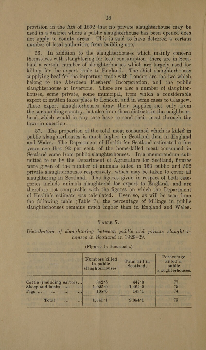 provision in the Act of 1892 that no private slaughterhouse may be used in a district where a public slaughterhouse has been opened does not apply to county areas. This is said to have deterred a certain number of local authorities from building one. 36. In addition to the slaughterhouses which mainly concern themselves with slaughtering for local consumption, there are in Scot- land a certain number of slaughterhouses which are largely used for killing for the export trade to England. ‘The chief slaughterhouses supplying beef for the important trade with London are the two which belong to the Aberdeen Fleshers’ Incorporation, and the public slaughterhouse at Inverurie. There are also a number of slaughter- houses, some private, some municipal, from which a considerable export of mutton takes place to London, and in some cases to Glasgow. These export slaughterhouses draw their supplies not only from the surrounding country, but also from those districts in the neighbour- hood which would in any case have to send their meat through the town in question. 37. The proportion of the total meat consumed which is killed in public slaughterhouses is much higher in Scotland than in England and Wales. The Department of Health for Scotland estimated a few years ago that 92 per cent. of the home-killed meat consumed in Scotland came irom public slaughterhonses. In a memorandum sub- mitted to us by the Department of Agriculture for Scotland, figures were given of the number of animals killed in 150 public and 502 private slaughterhouses respectively, which may be taken to cover all slaughtering in Scotland. The figures given in respect of both cate- cories include animals slaughtered for export to England, and are therefore not comparable with the figures on which the Department of Health’s estimate was calculated. Even so, as will be seen from the following table (Table 7), the percentage of killings in public slaughterhouses remains much higher than in England and Wales. TABLE 7. Distribution of slaughtering between public and private slaughter- houses in Scotland in 1928-29. (Figures in thousands.) Numbers killed Percentage ; bli Total kill in killed in ee Scotland. public slaughterhouses. slaughterhouses, Cattle (including calves)... 342°5 447°0 717 Sheep and lambs ... pa 1,092°0 1,464°0 7d Pigs ... ii os SA 105°6 143°1 74 Total “eps rer 1,541°1 2,054°1 75