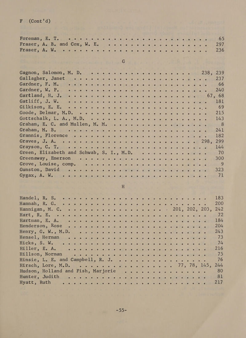 Foreman, E. T. Fraser, A. W. .- Gagnon, Salomon, Gallagher, Janet Gardner, F. M. Gardner, W. P. Gartland, H. J. Gatliff, J. W. Gilkison, E, E. Graham, M. B. Graves, J. Aw. .- Grayson, C. T. Gunston, David Gygax, A. W. ° Mandeig ReoS< | Hannah, R. G. . Hannigan, M. C. Hasty Ros eas Hartman, E. A. Henderson, Rose Hensel, Herman Hicks, S. W. ° fovler, E.A. Hillson, Norman e Hunter, Judith Hyatt, Ruth . W.. Ee 0; 7 —s Schwab, bell, R. I. J. G M.D H e e e e e 298; 20. 20208203. e e e e e e e e e e e e @ e es e e e e e 2 e e e e e e e e e e ° e e e e e e e e e e e e e e e e